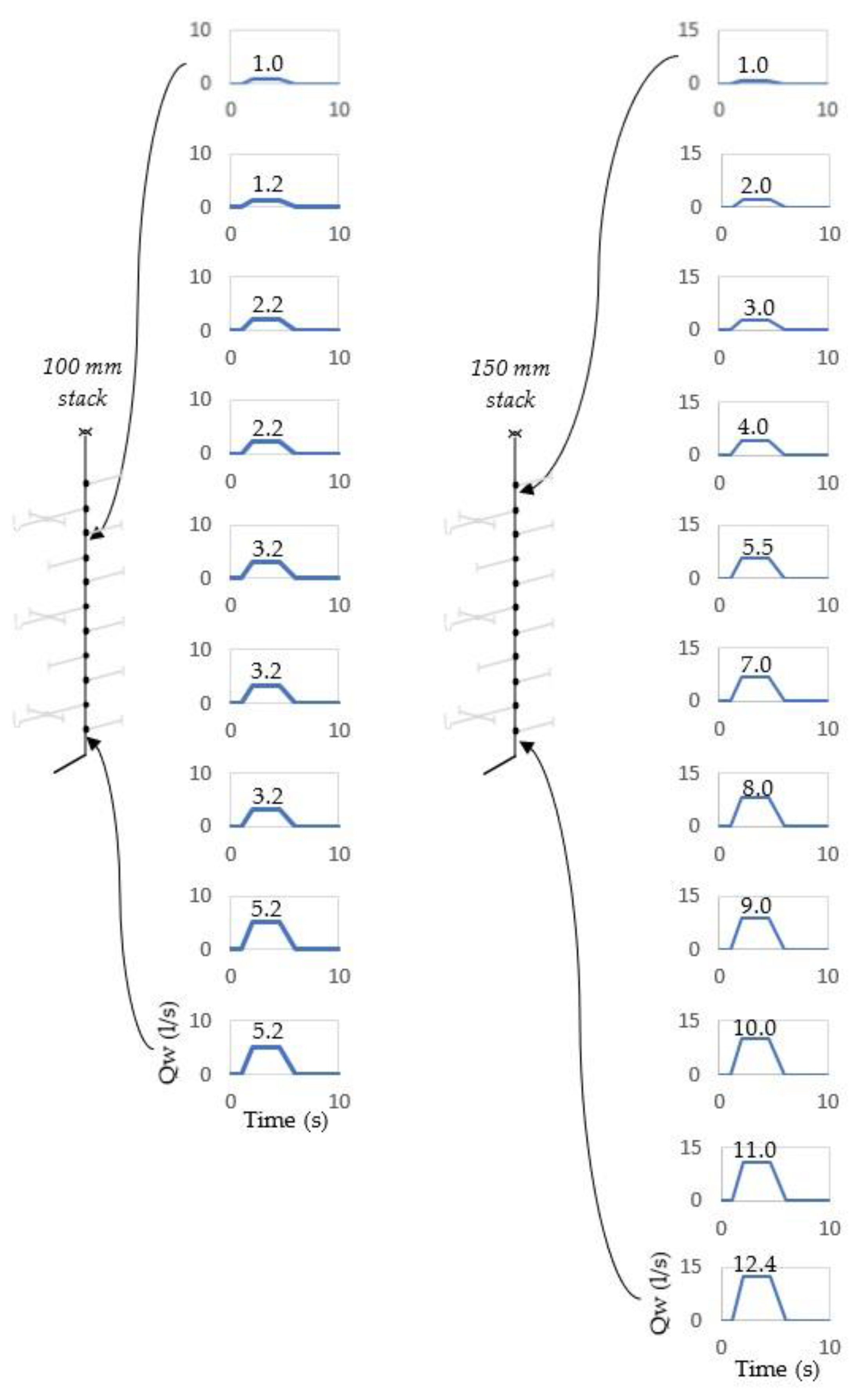 Buildings 11 00070 g005 Buildings 11 00070 g005