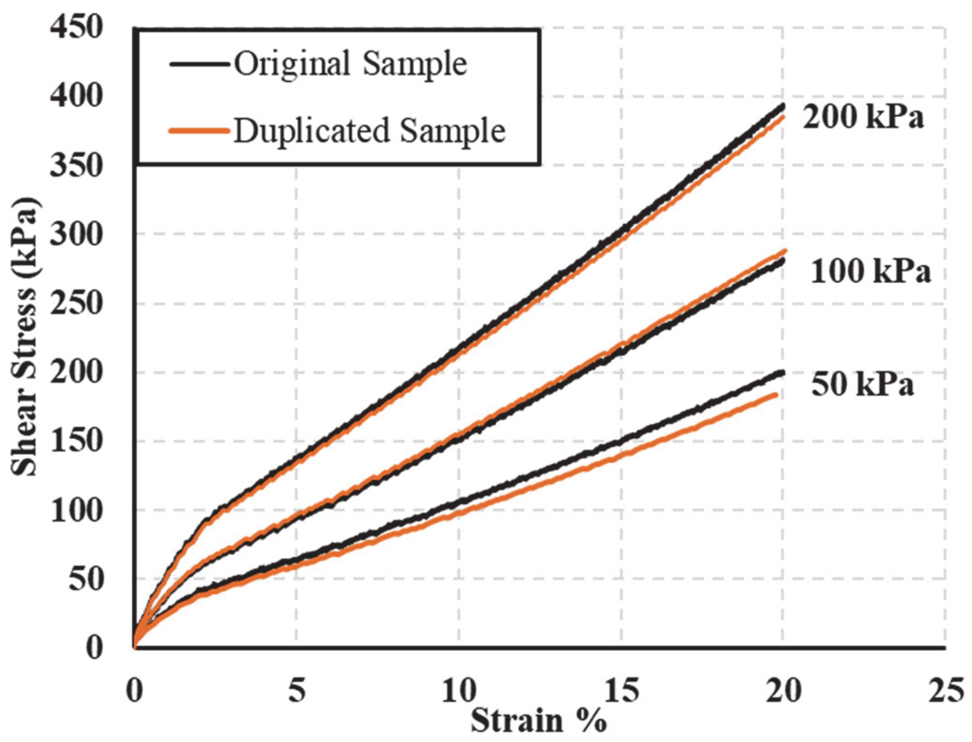 Buildings 11 00076 g005