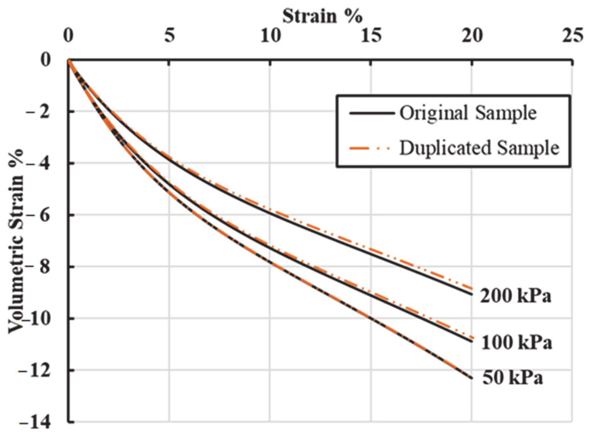 Buildings 11 00076 g006