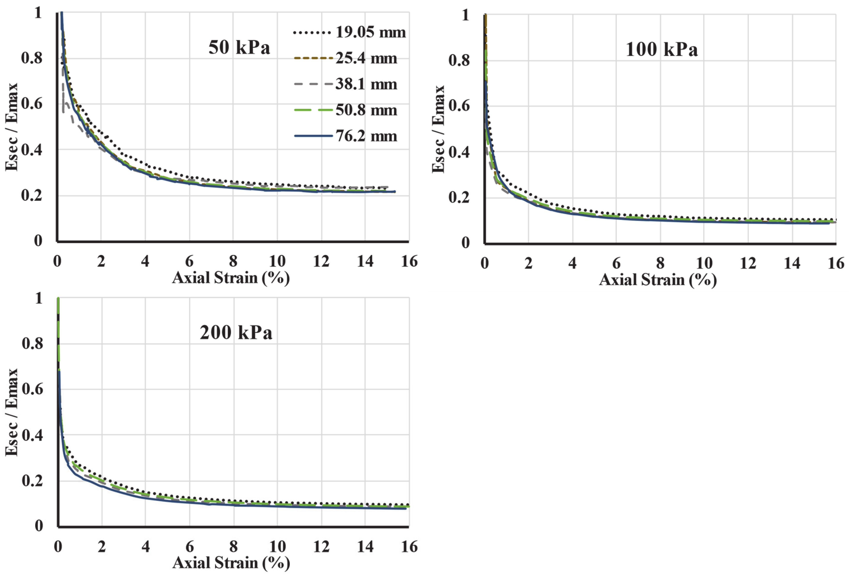 Buildings 11 00076 g013