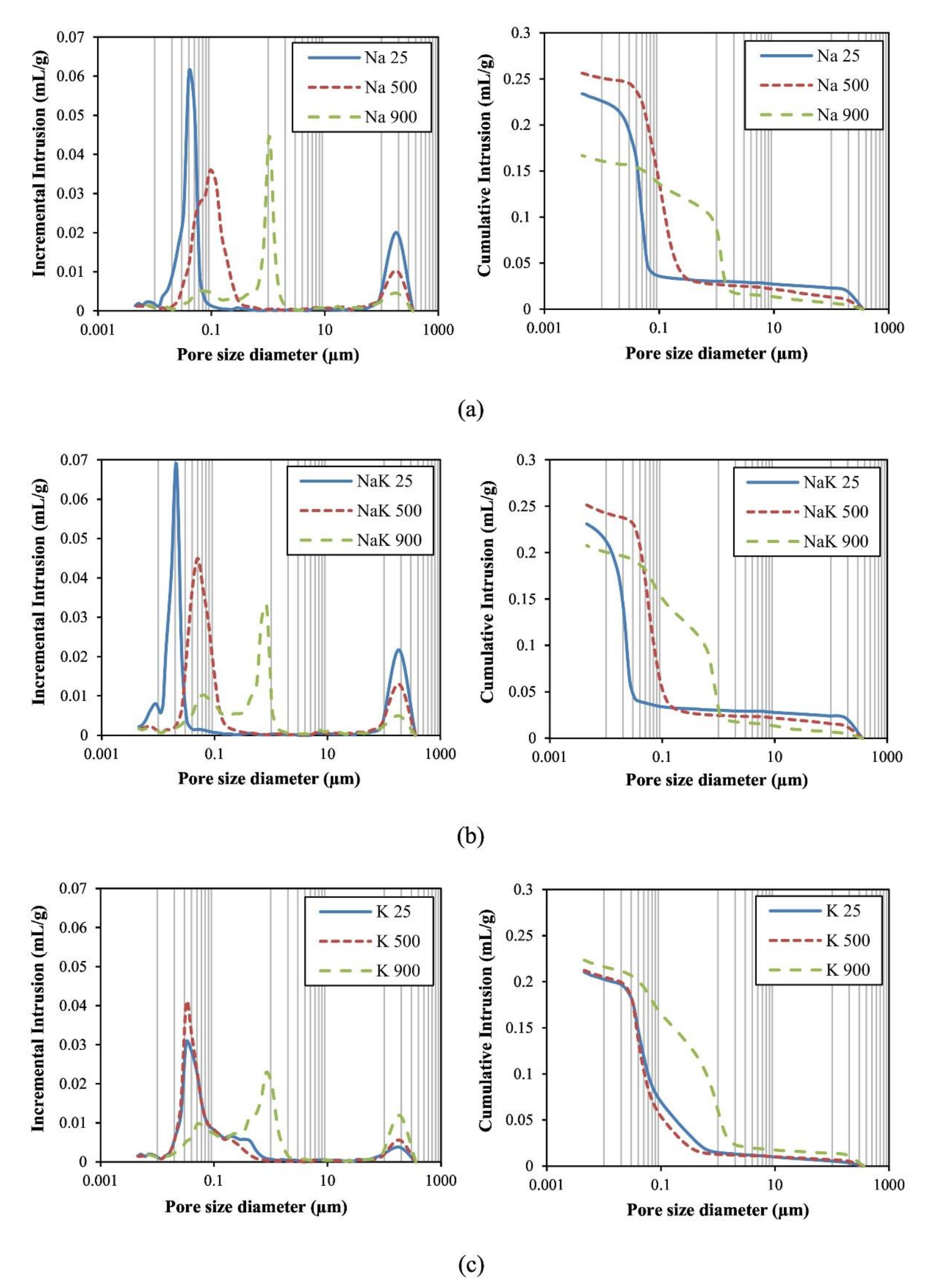 Buildings 11 00082 g004 Buildings 11 00082 g004