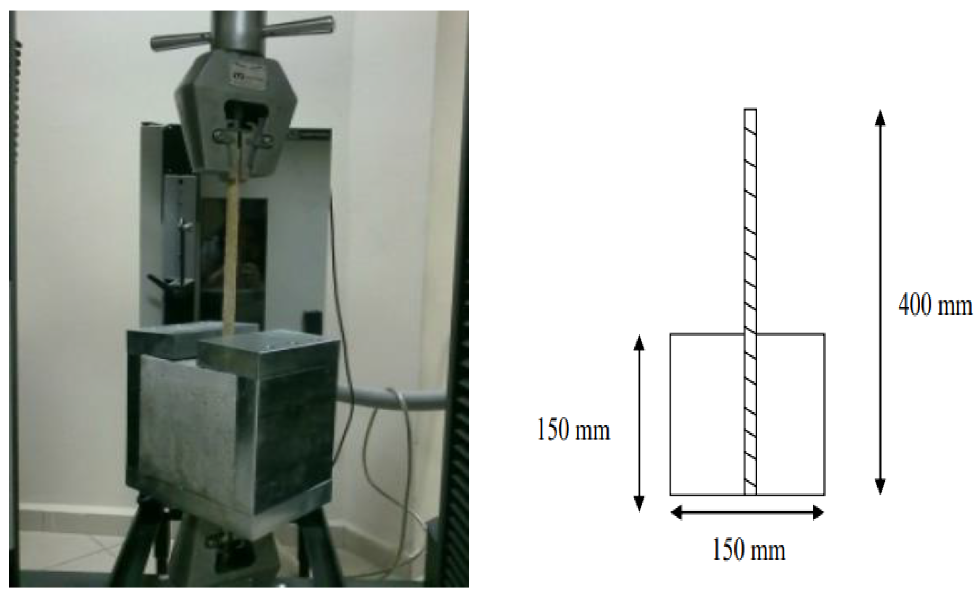 Buildings 11 00085 g004