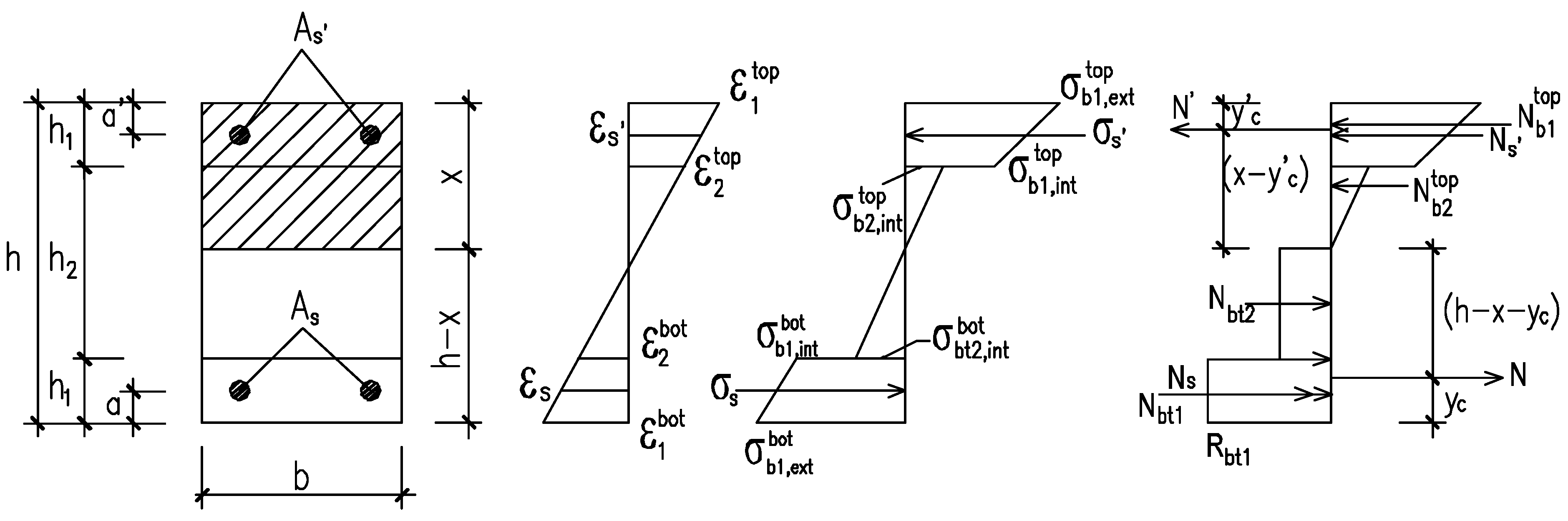 Buildings 11 00088 g005 Buildings 11 00088 g005