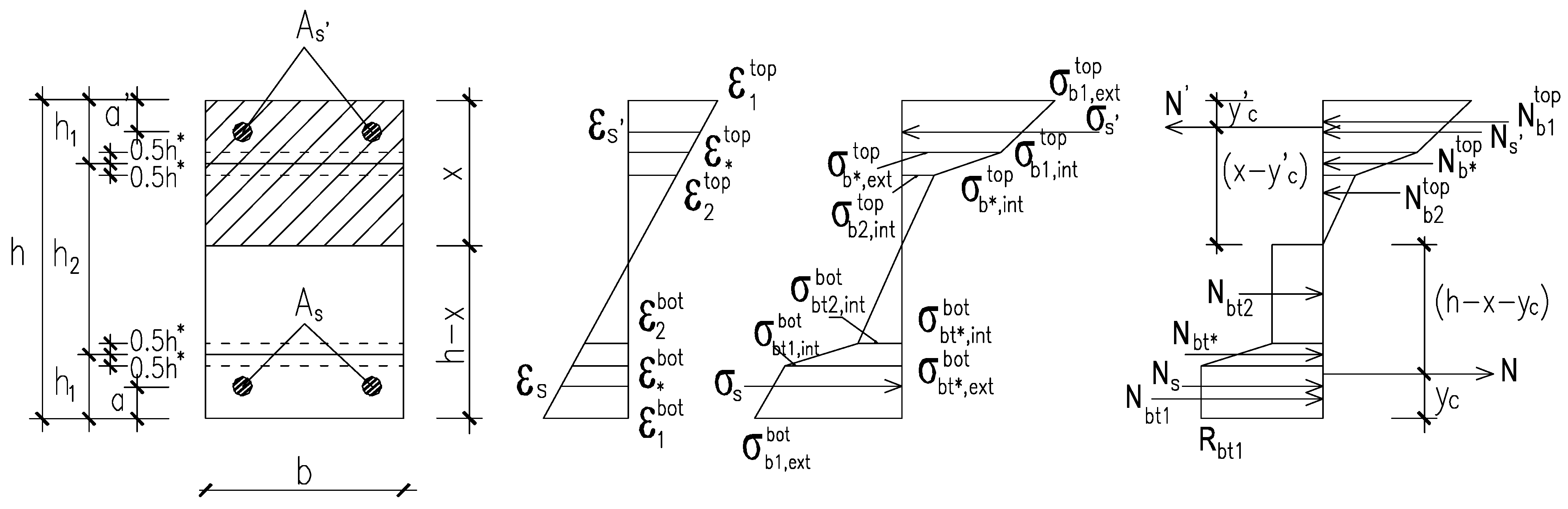 Buildings 11 00088 g006 Buildings 11 00088 g006
