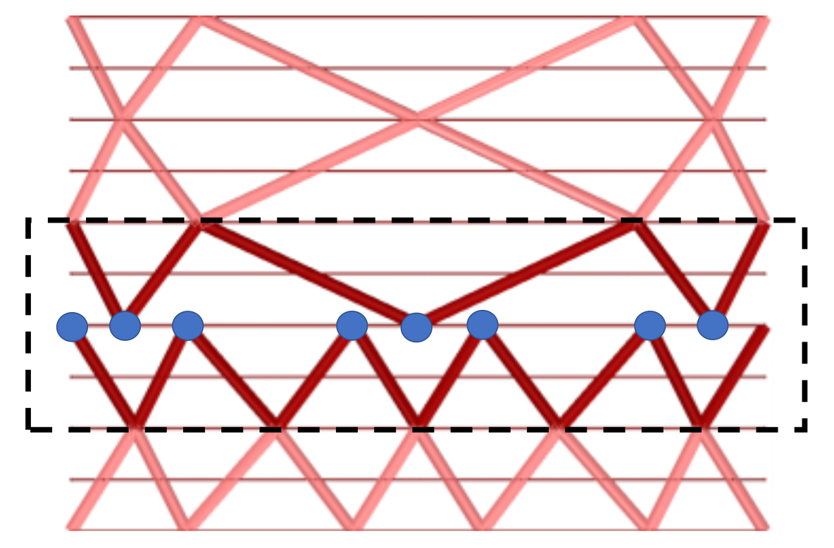 Buildings 11 00090 g005 Buildings 11 00090 g005