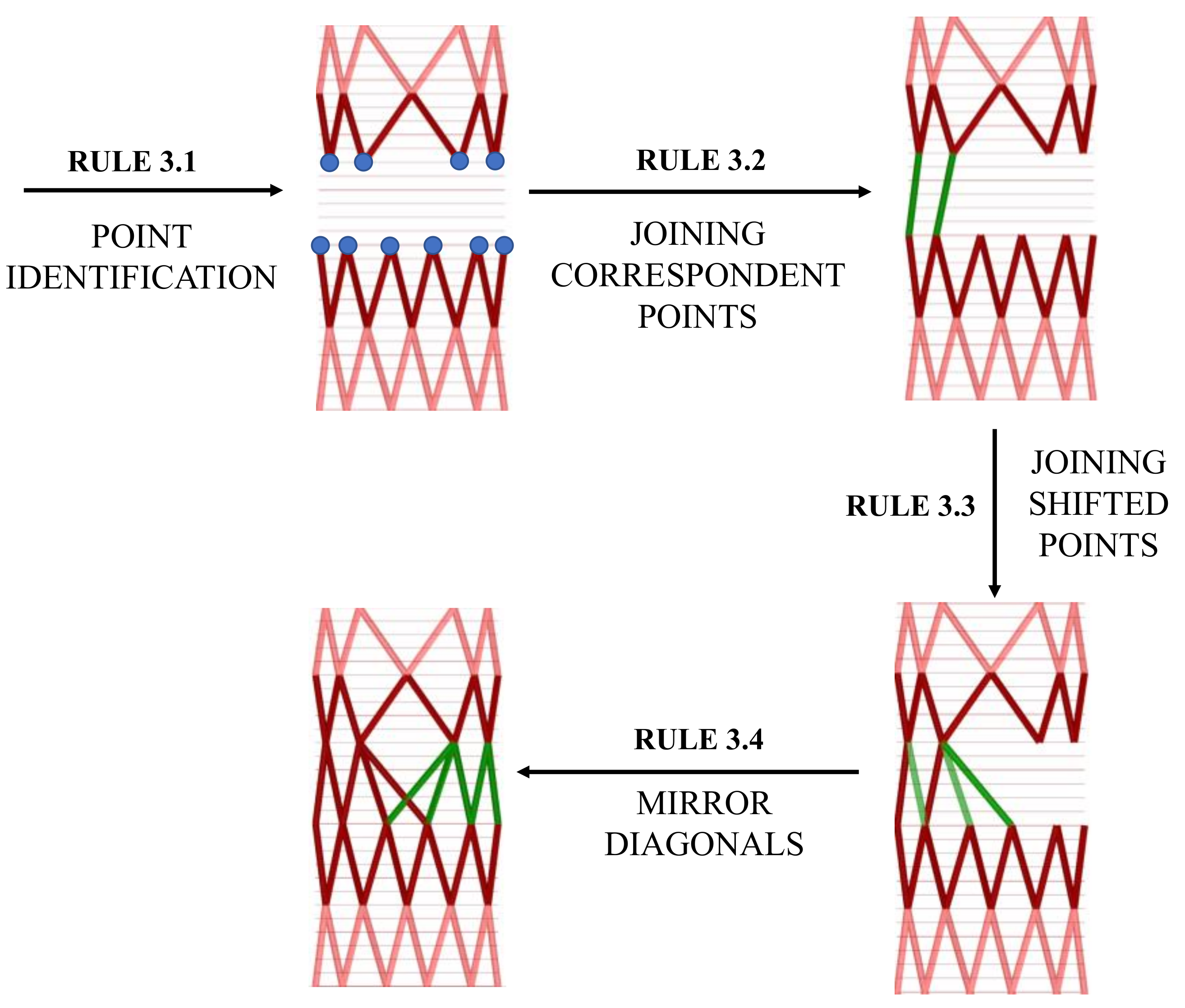 Buildings 11 00090 g006 Buildings 11 00090 g006