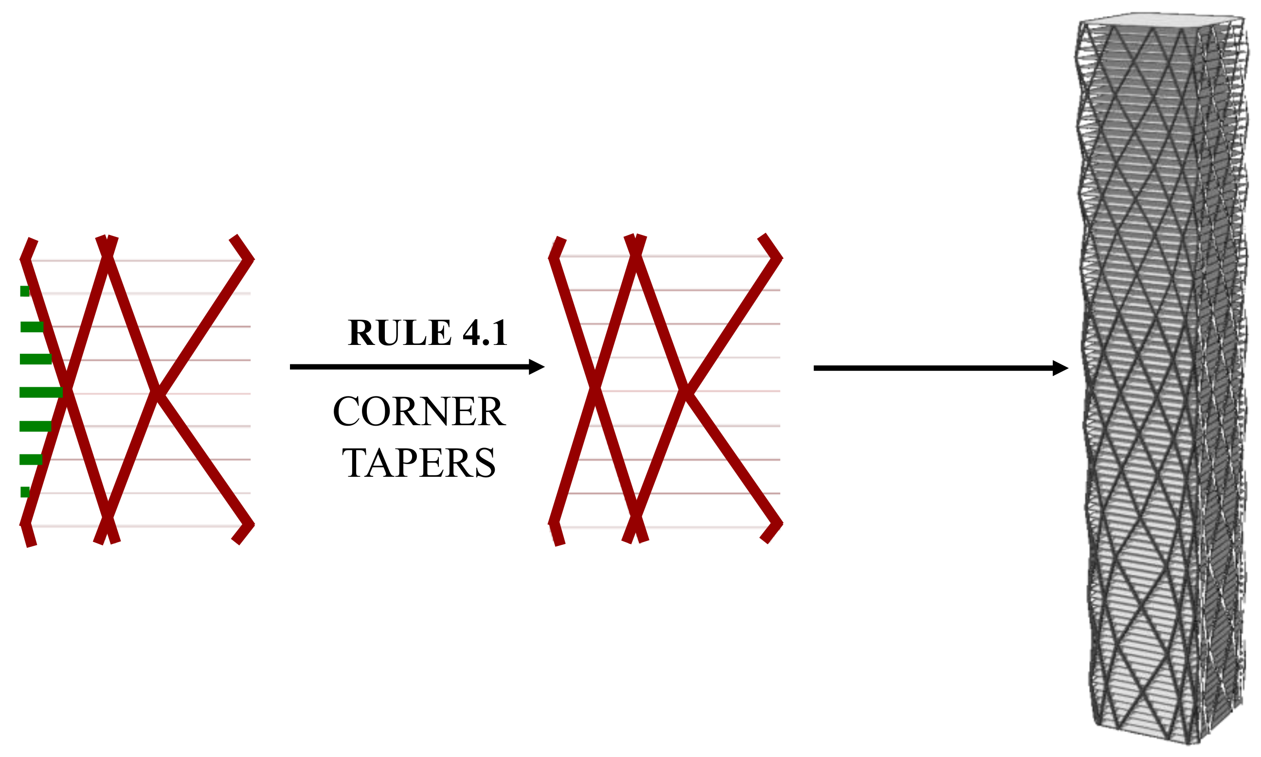 Buildings 11 00090 g007 Buildings 11 00090 g007