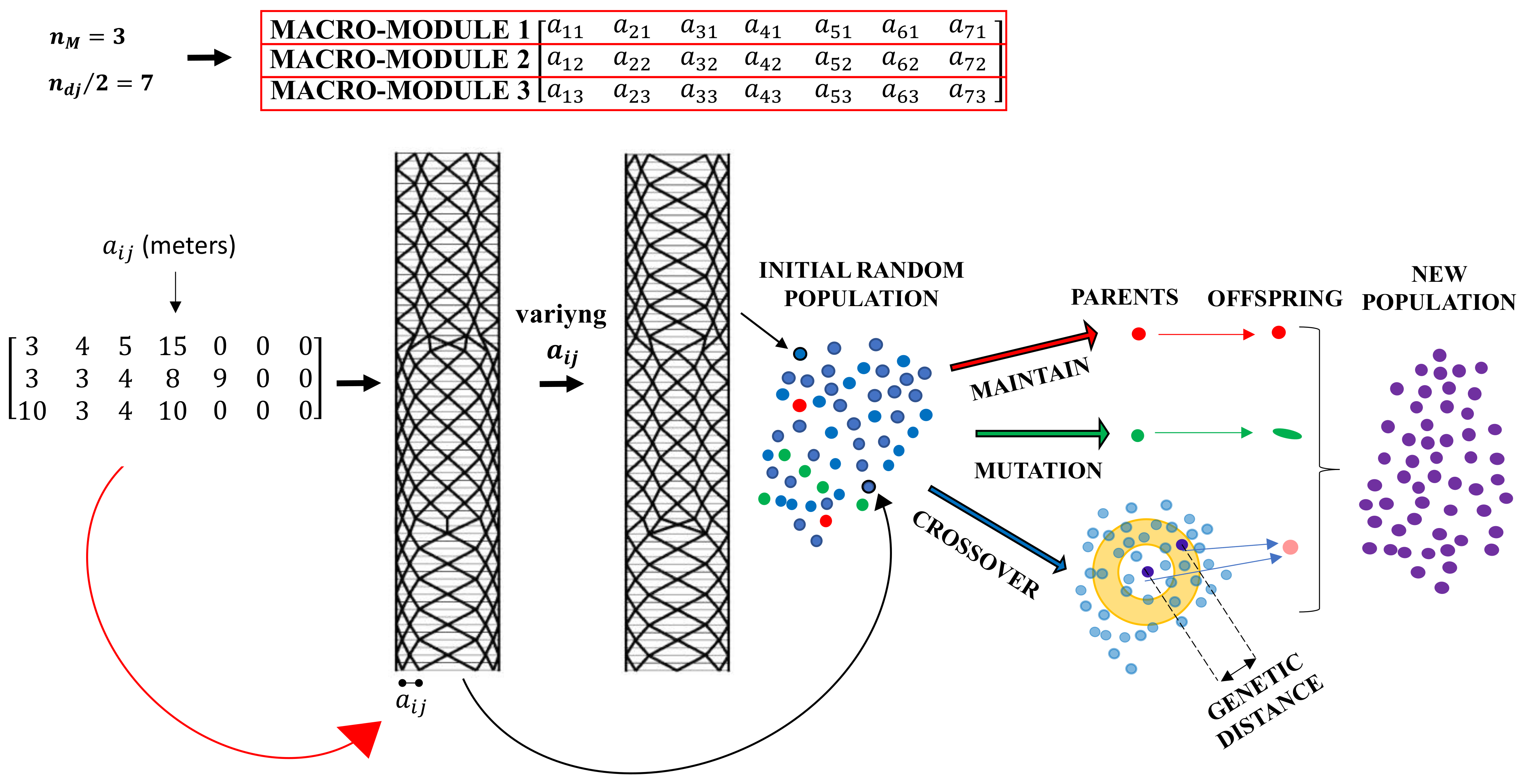 Buildings 11 00090 g008 Buildings 11 00090 g008