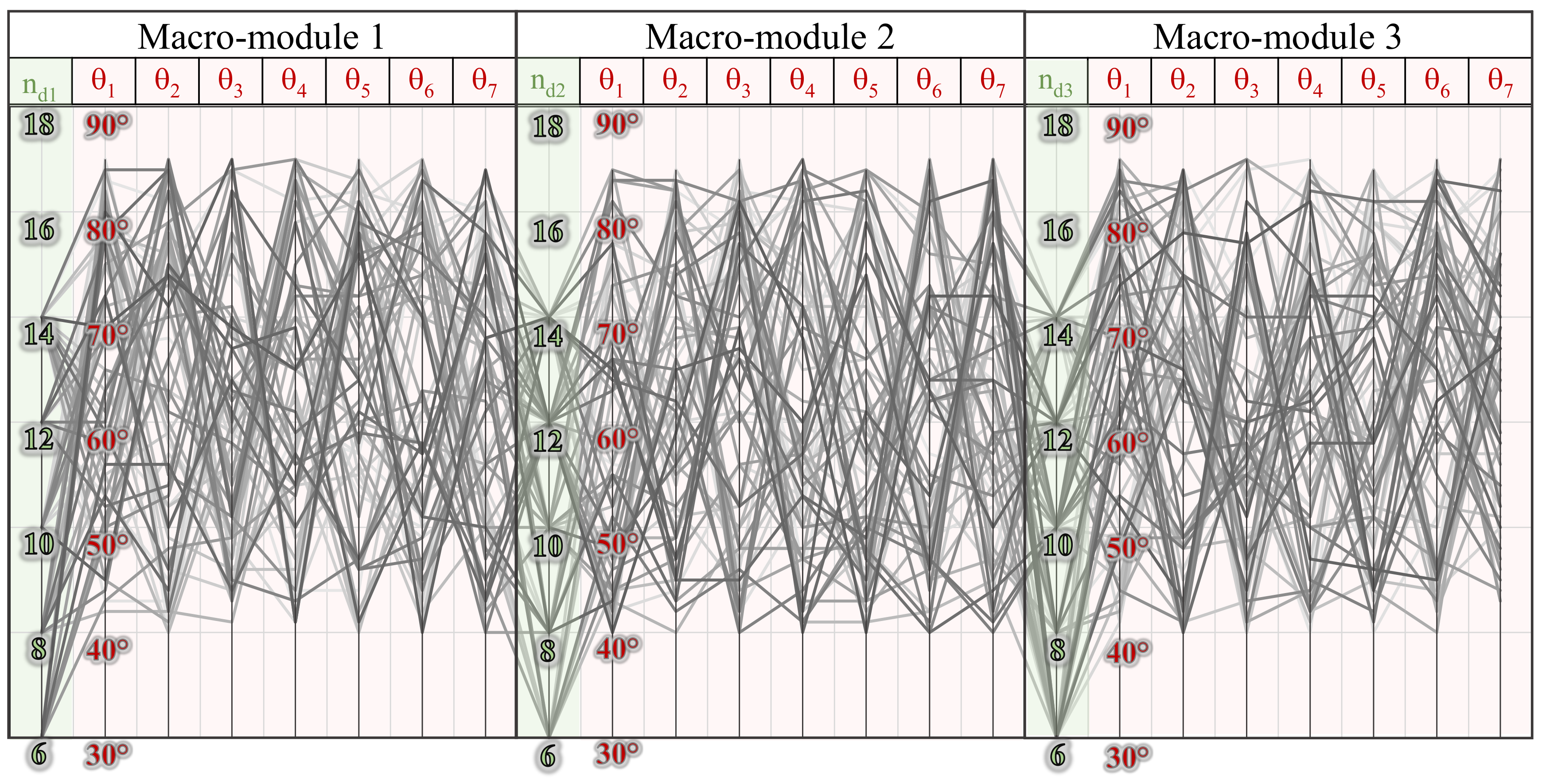 Buildings 11 00090 g010 Buildings 11 00090 g010