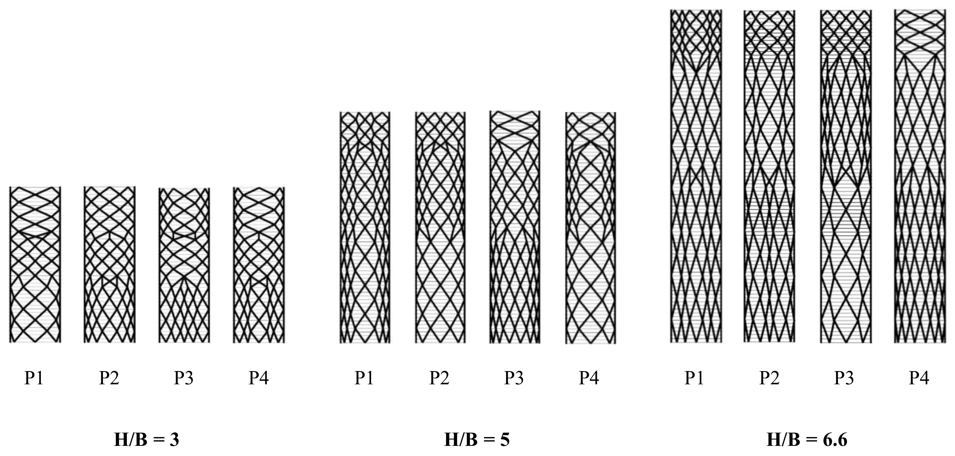 Buildings 11 00090 g012 Buildings 11 00090 g012