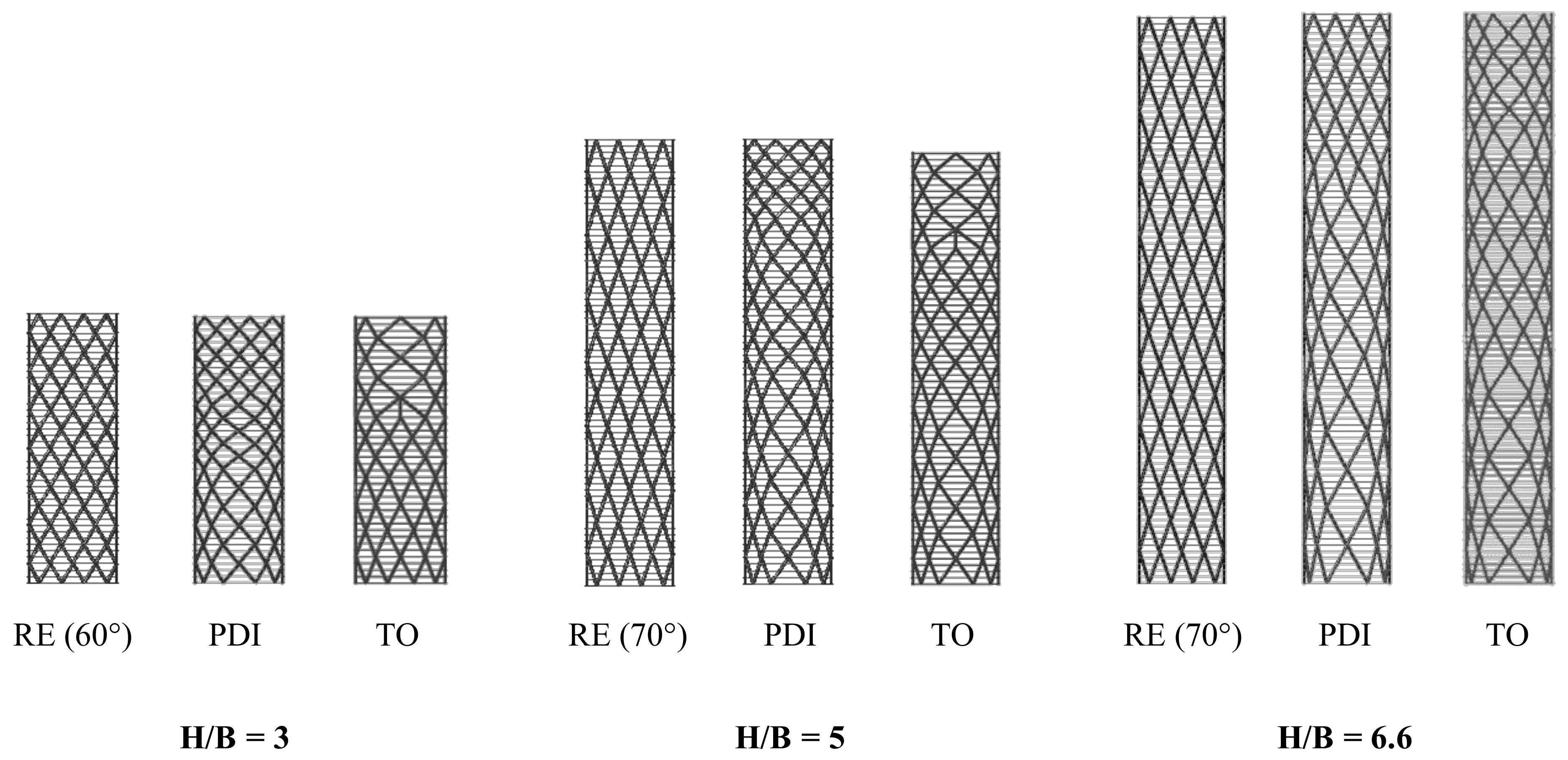 Buildings 11 00090 g013 Buildings 11 00090 g013