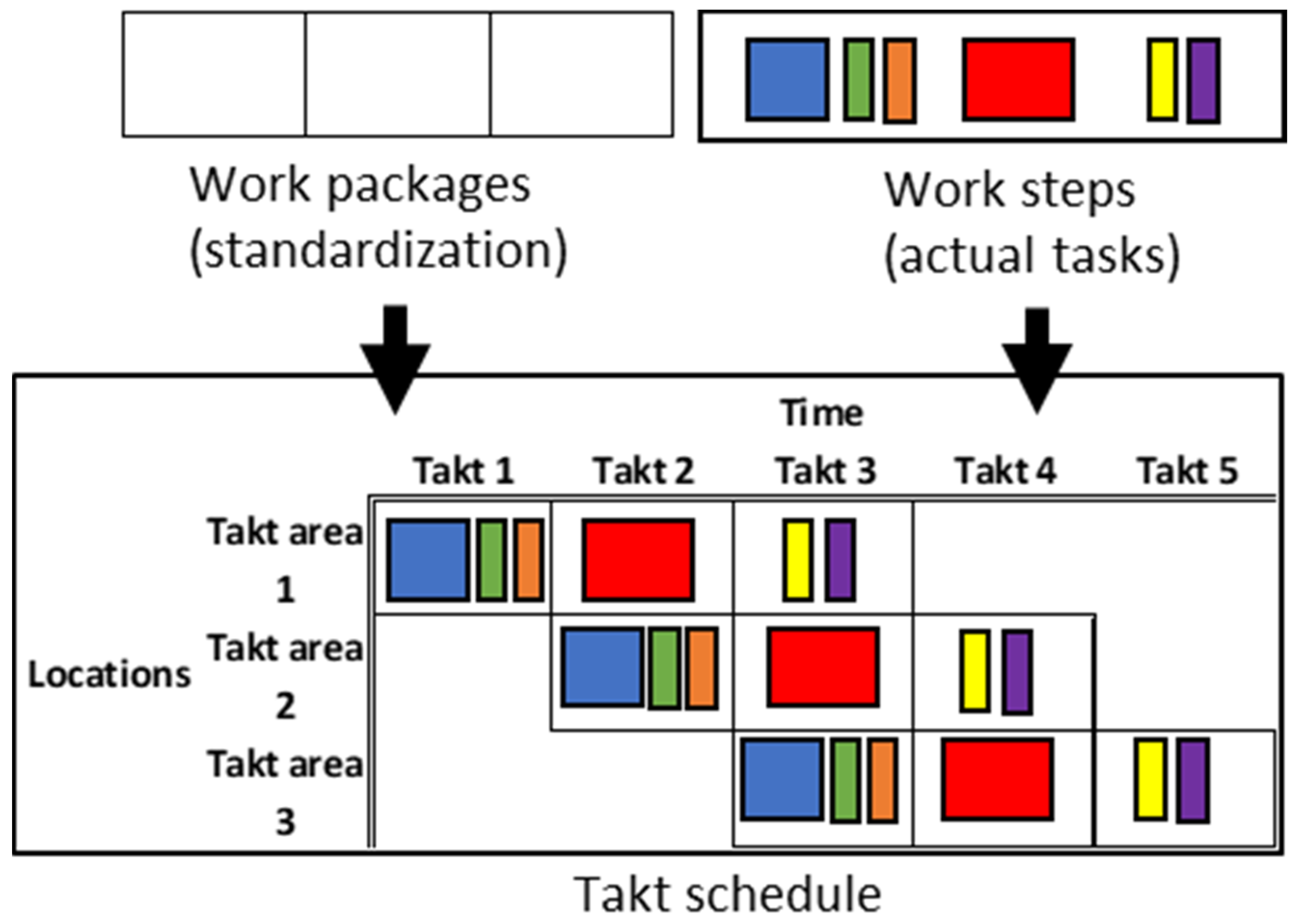 Buildings 11 00092 g002