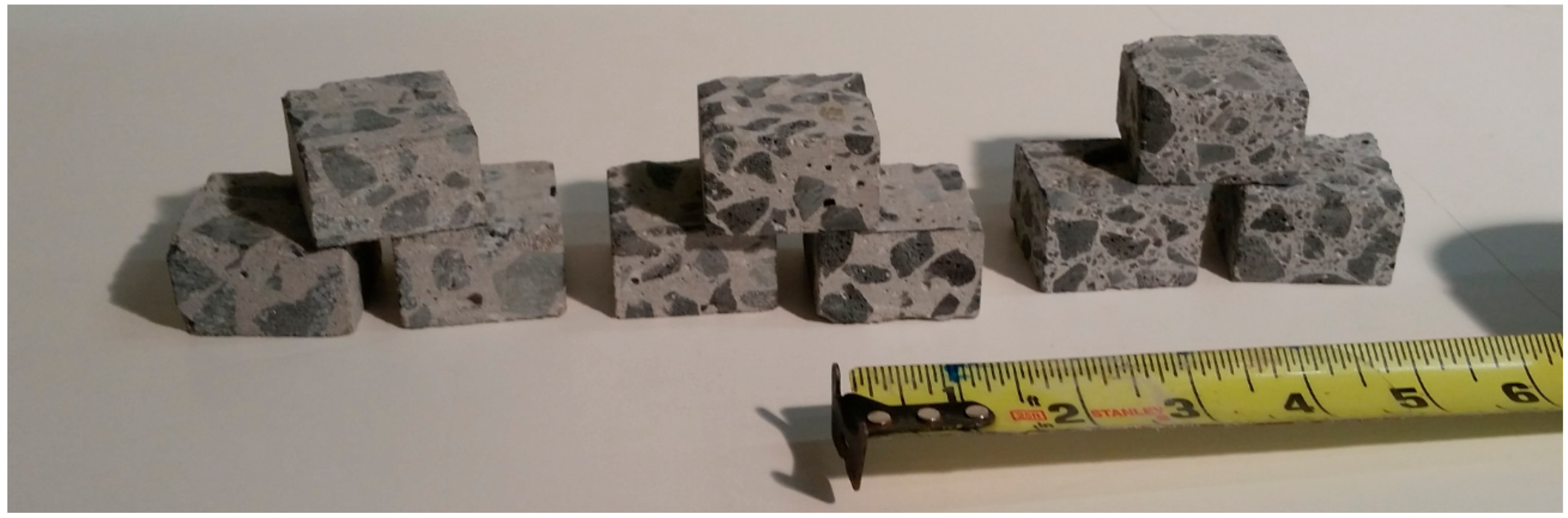 Buildings 11 00094 g001 Buildings 11 00094 g001