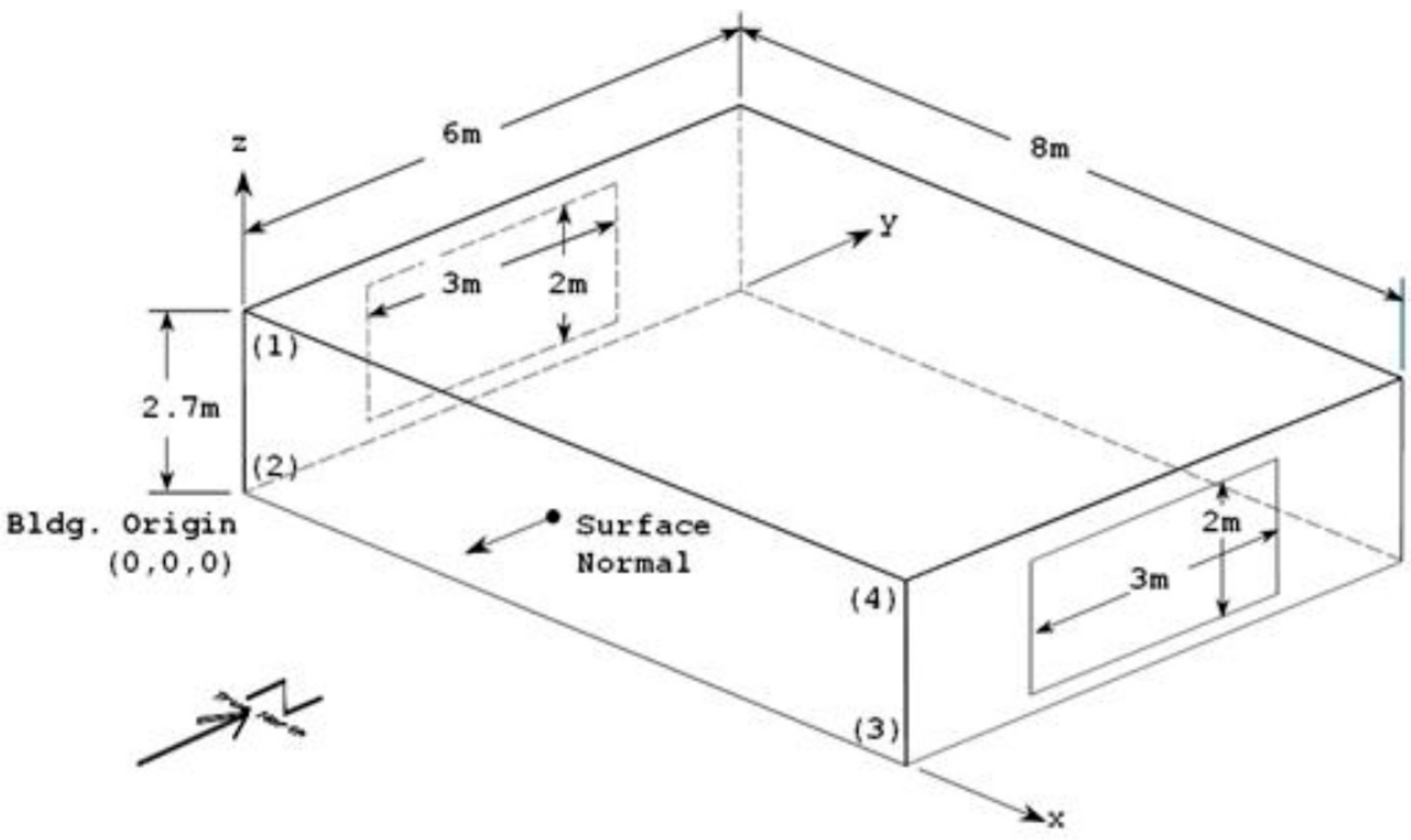 Buildings 11 00094 g002 Buildings 11 00094 g002