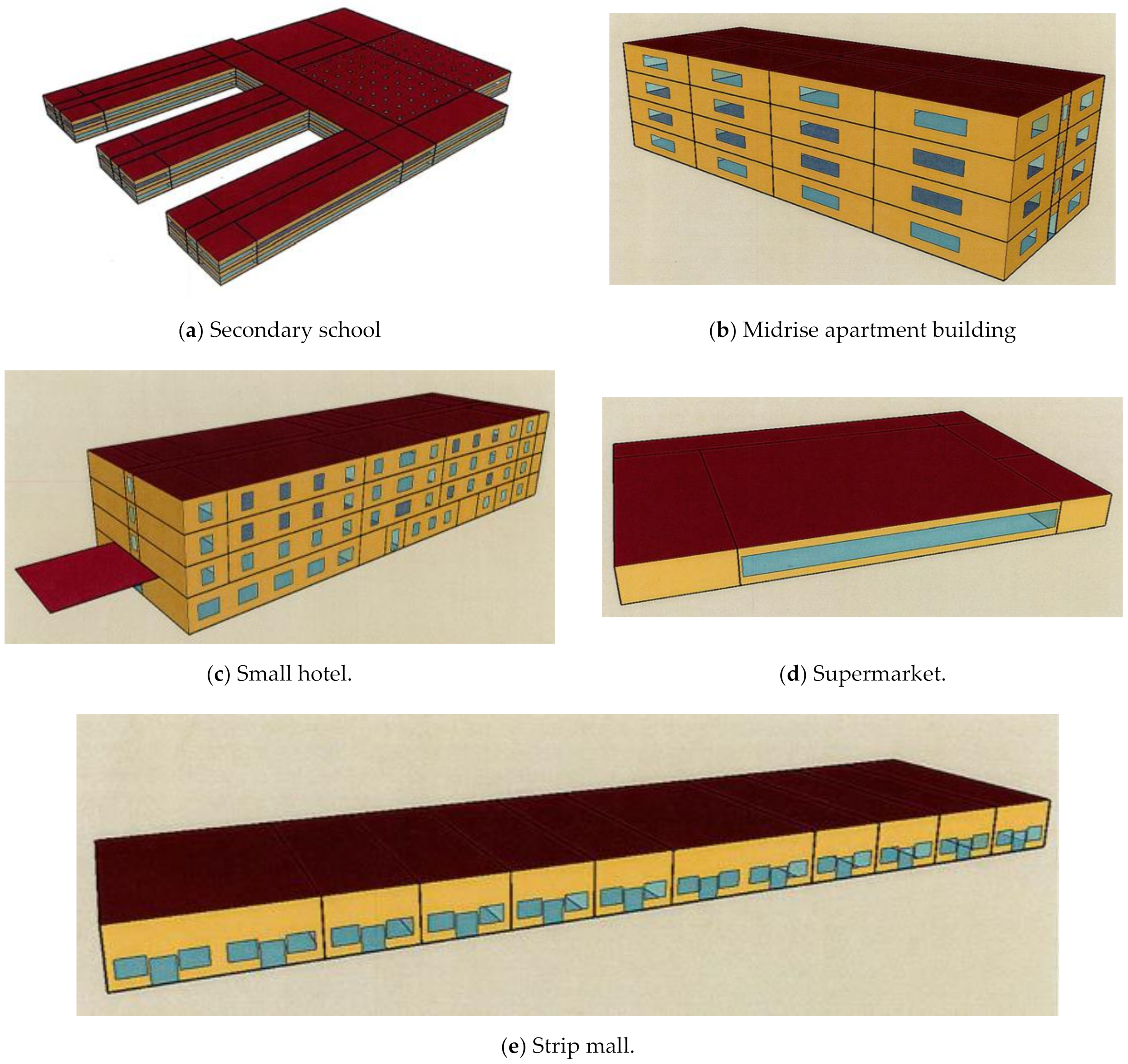 Buildings 11 00094 g003 Buildings 11 00094 g003