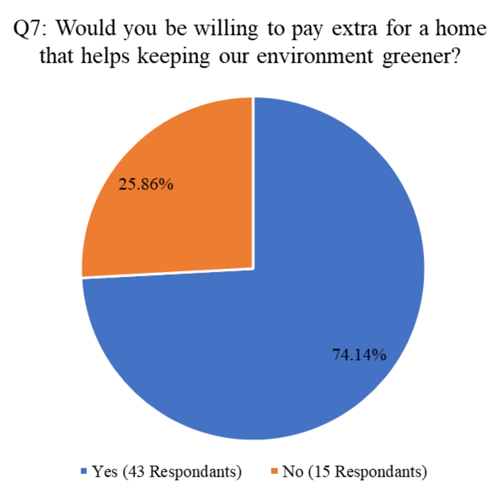 Buildings 11 00095 g008