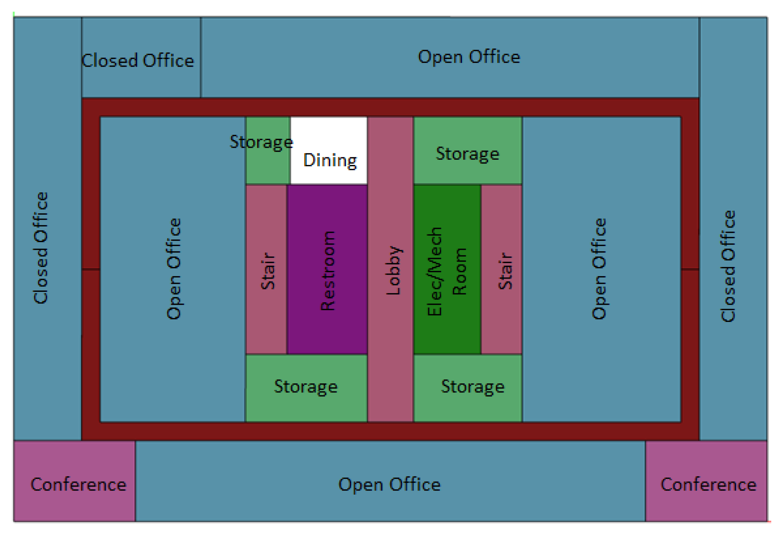 Buildings 11 00096 g001