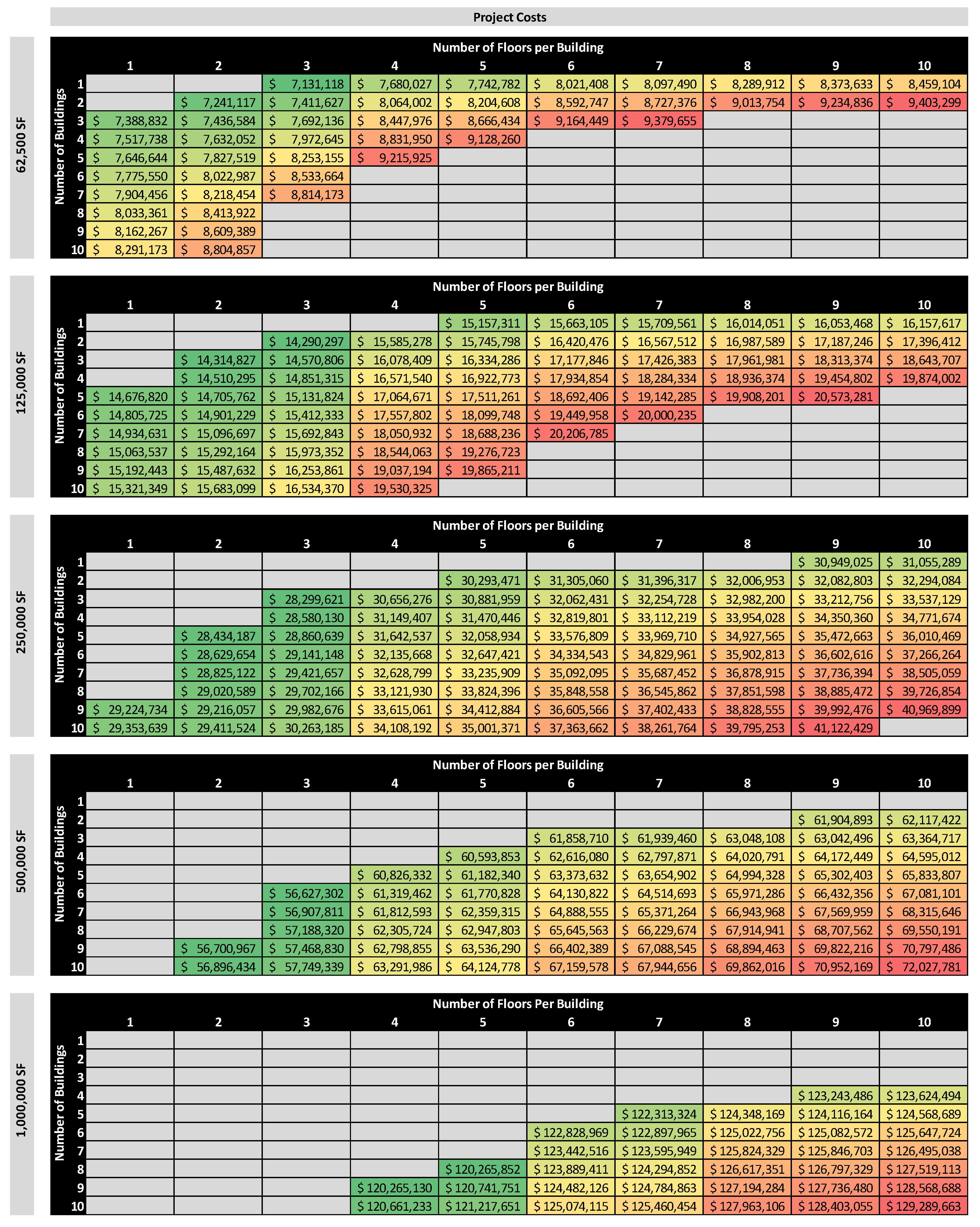 Buildings 11 00099 g011