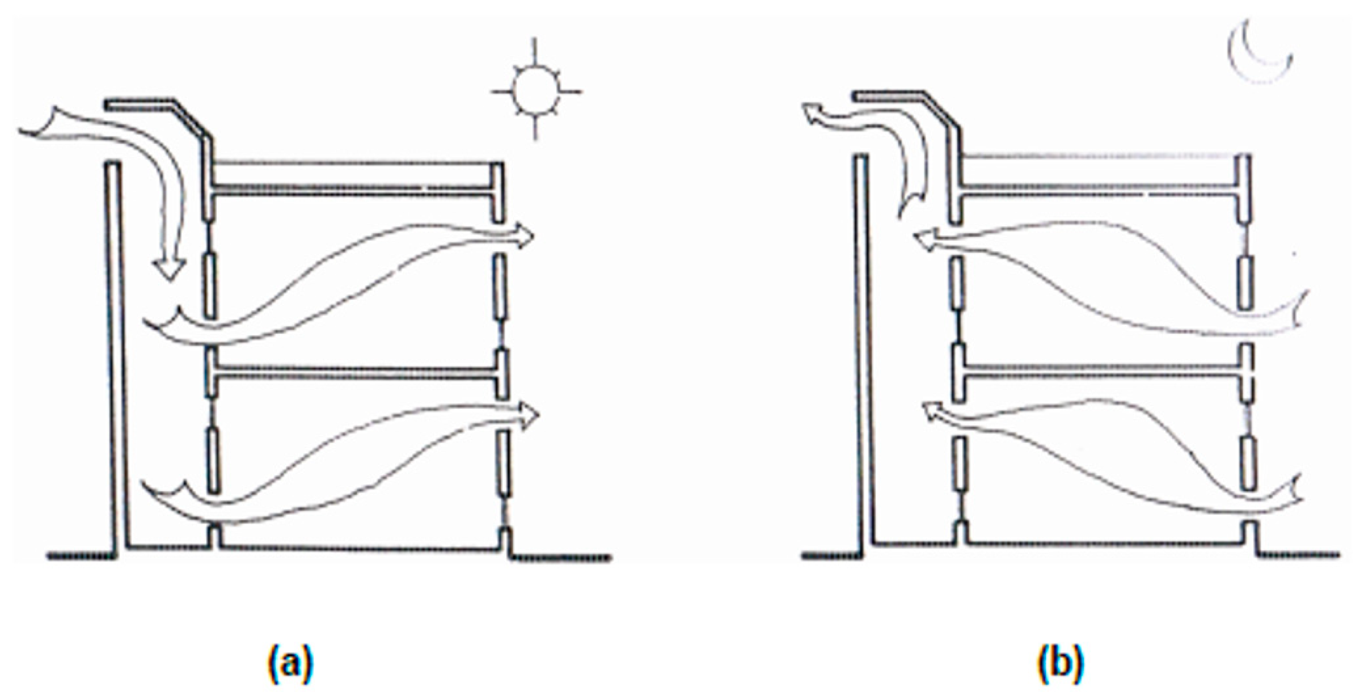 Buildings 11 00100 g001