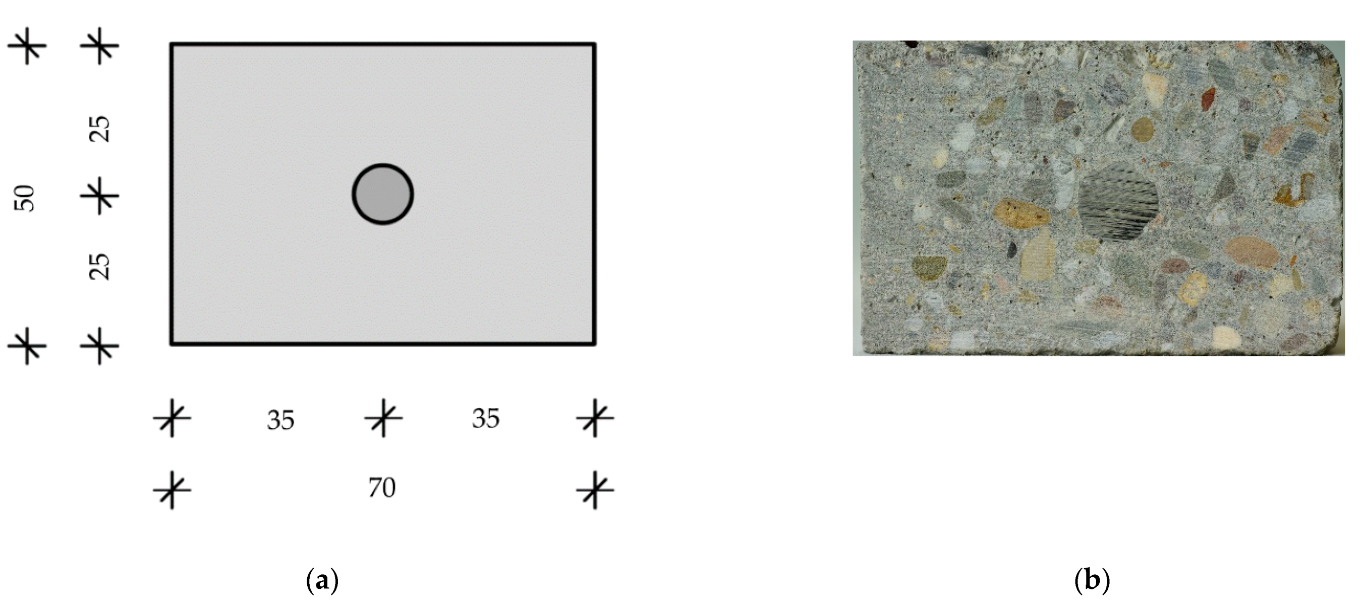 Buildings 11 00101 g005