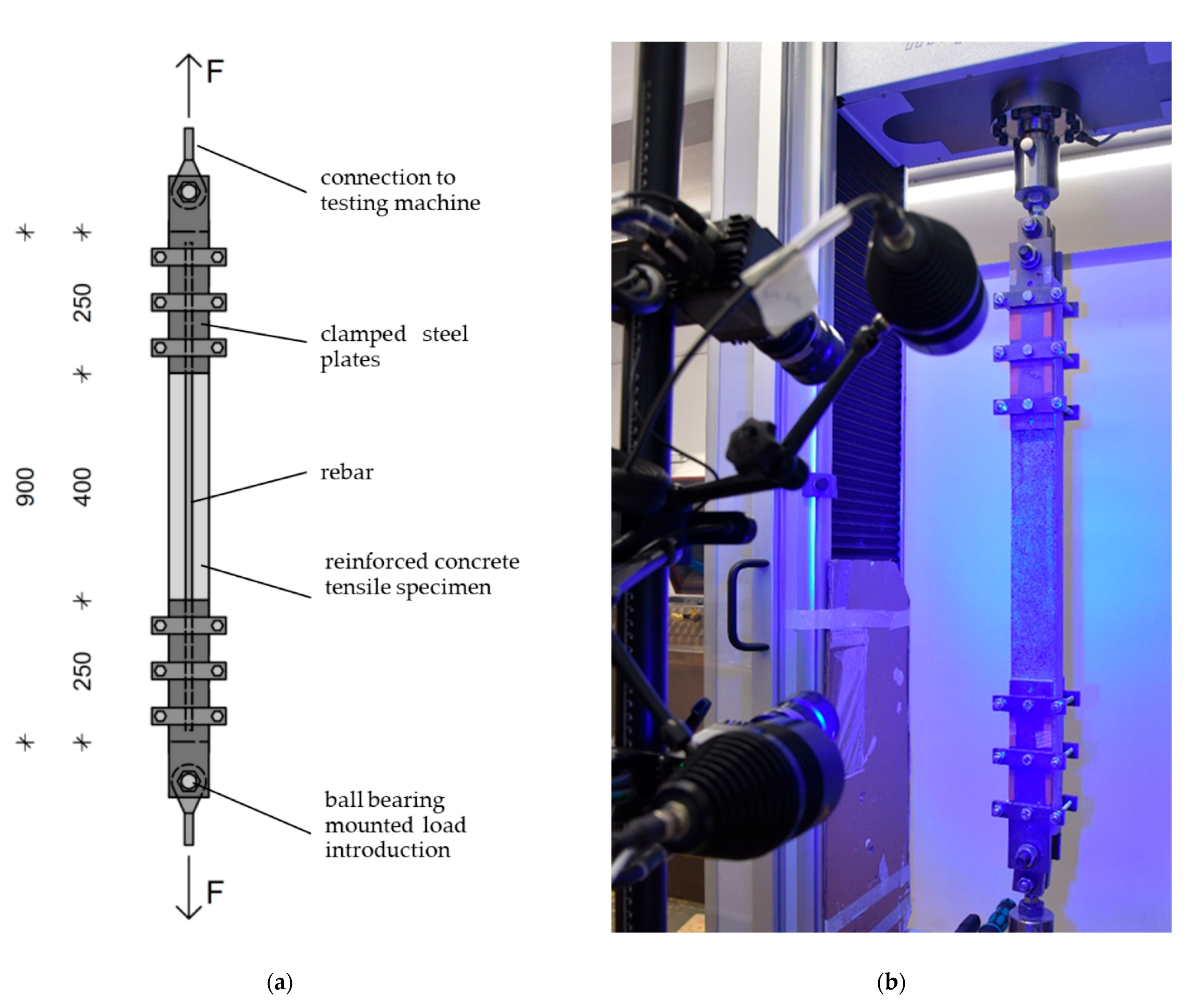 Buildings 11 00101 g006