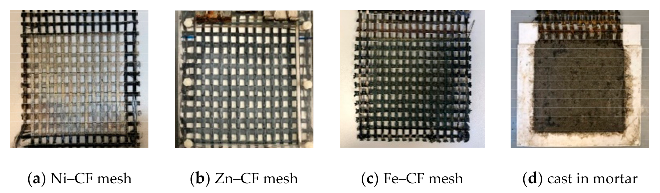 Buildings 11 00103 g004