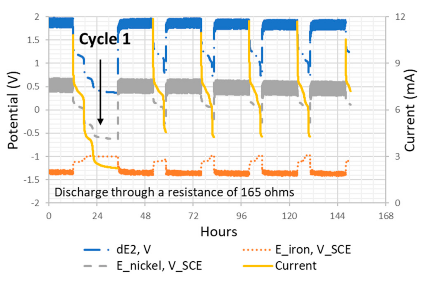 Buildings 11 00103 g008