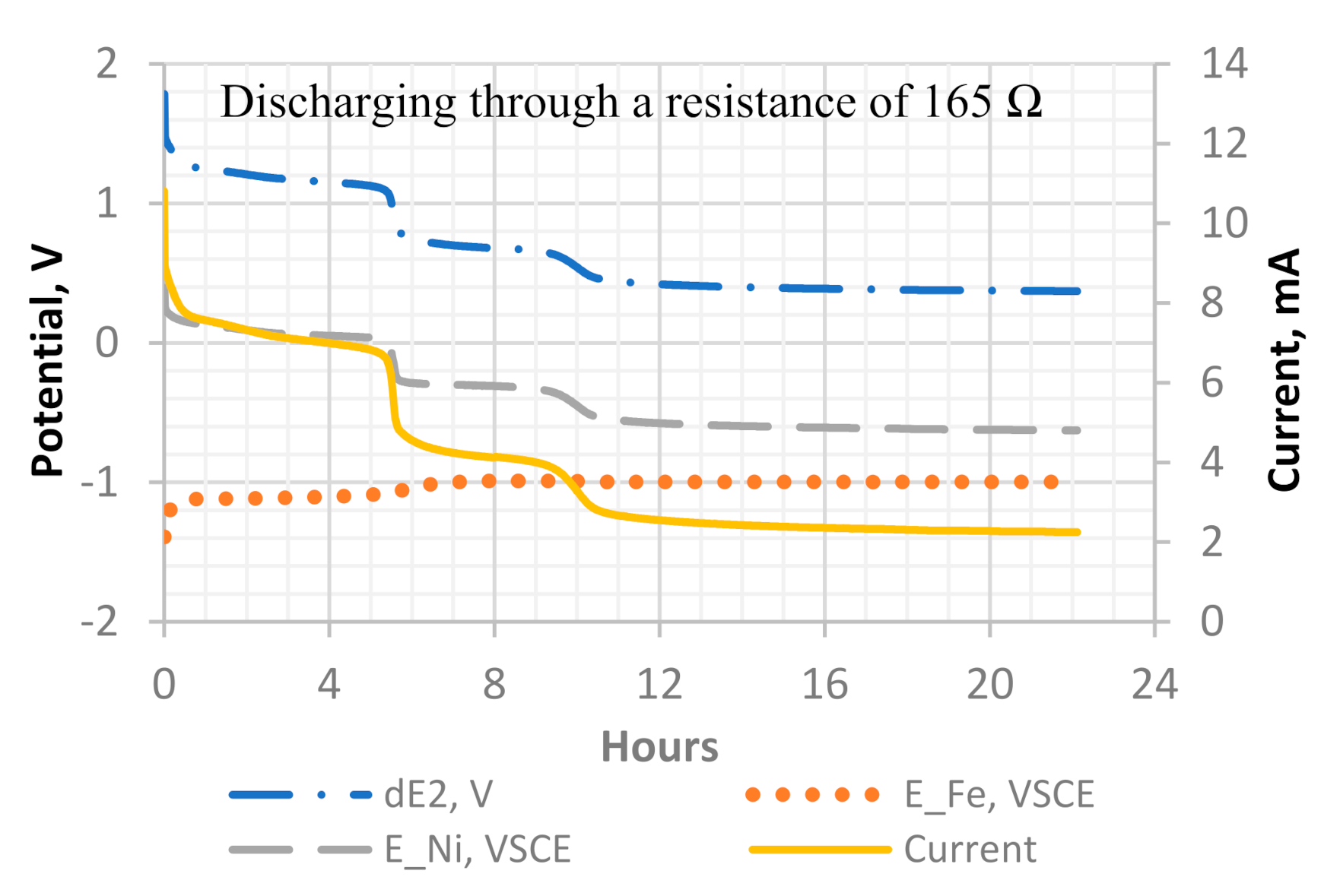 Buildings 11 00103 g009