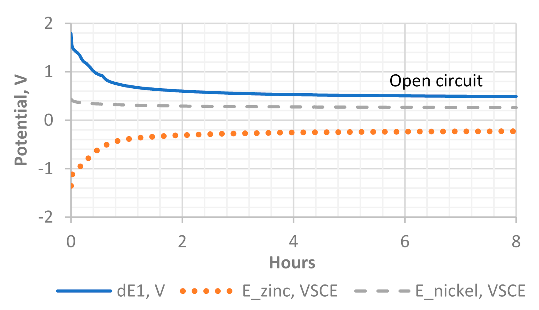 Buildings 11 00103 g011