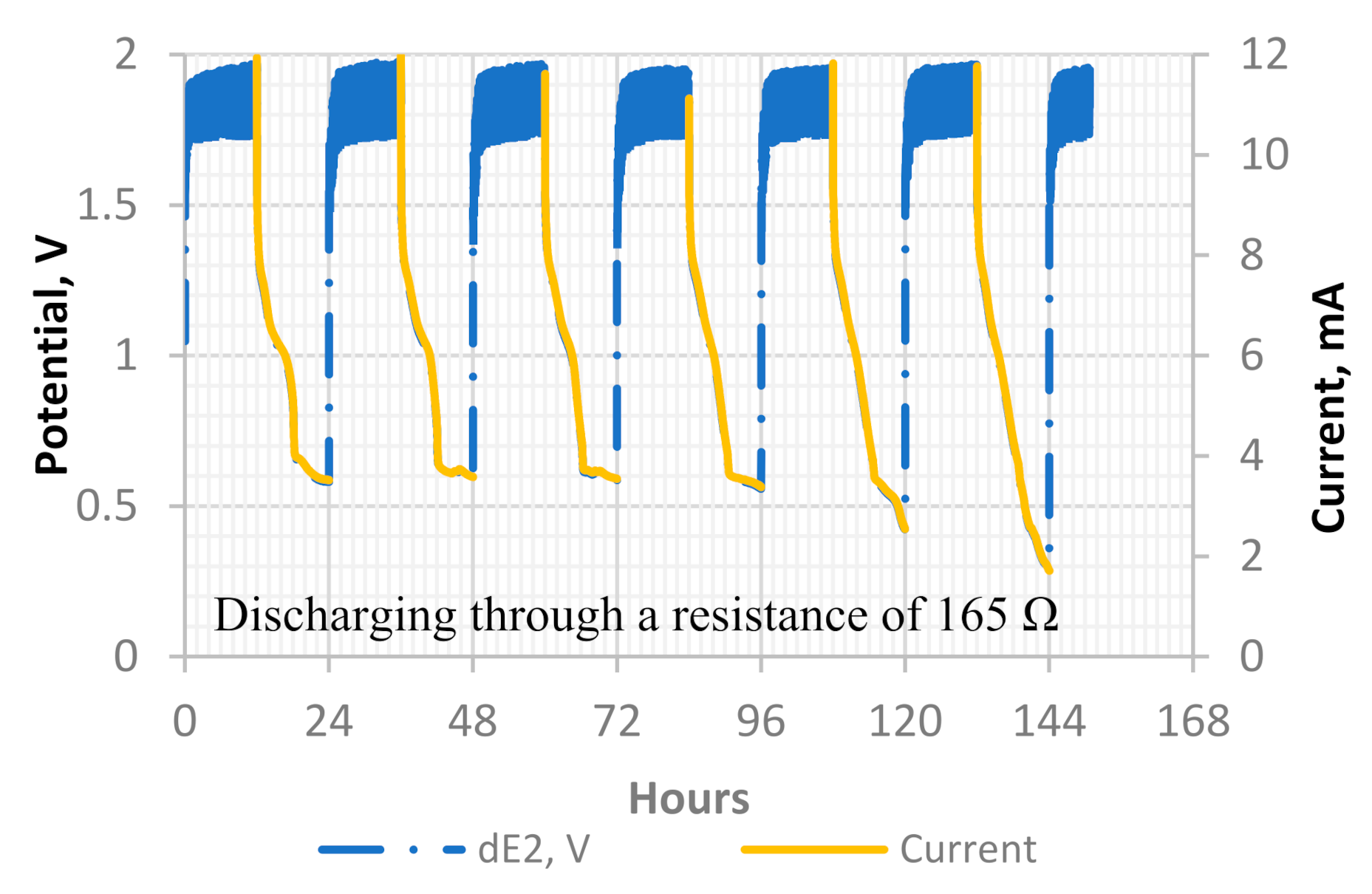 Buildings 11 00103 g012