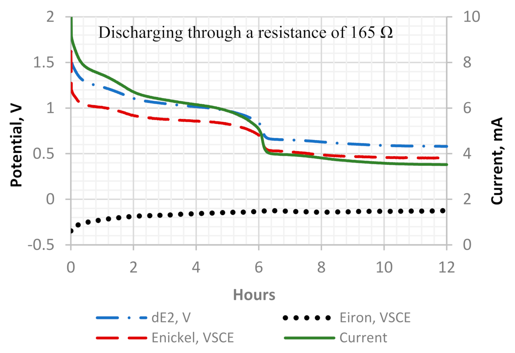 Buildings 11 00103 g013