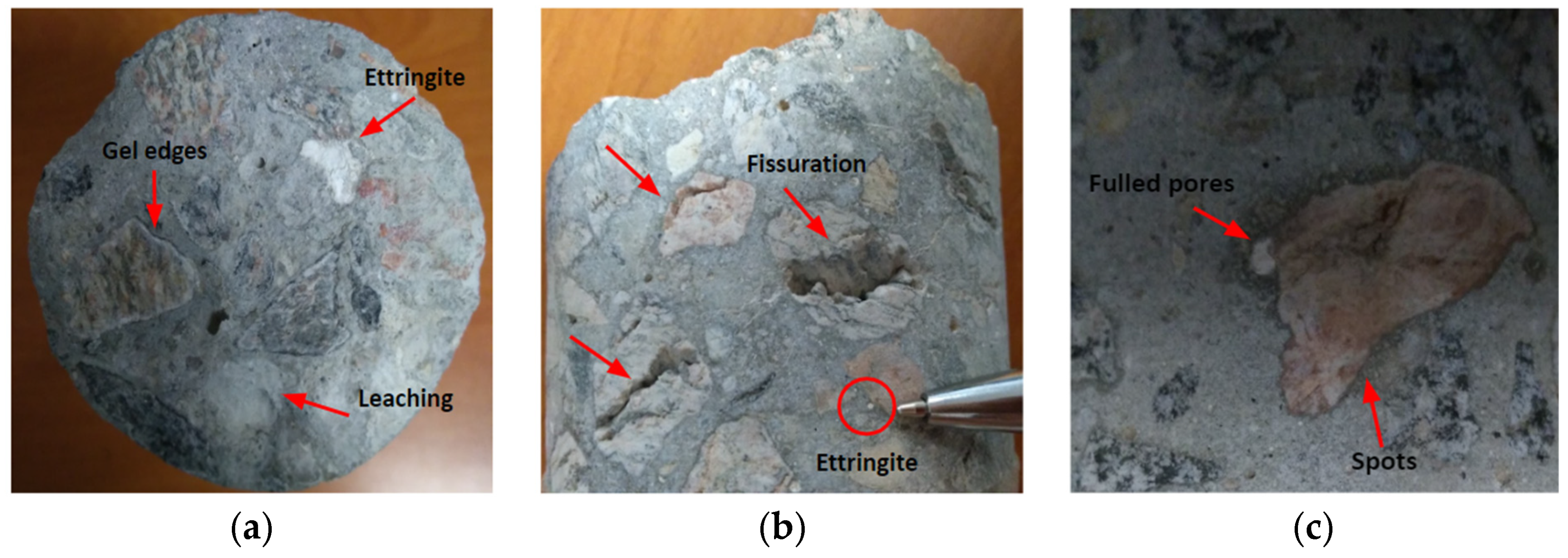 Buildings 11 00104 g003