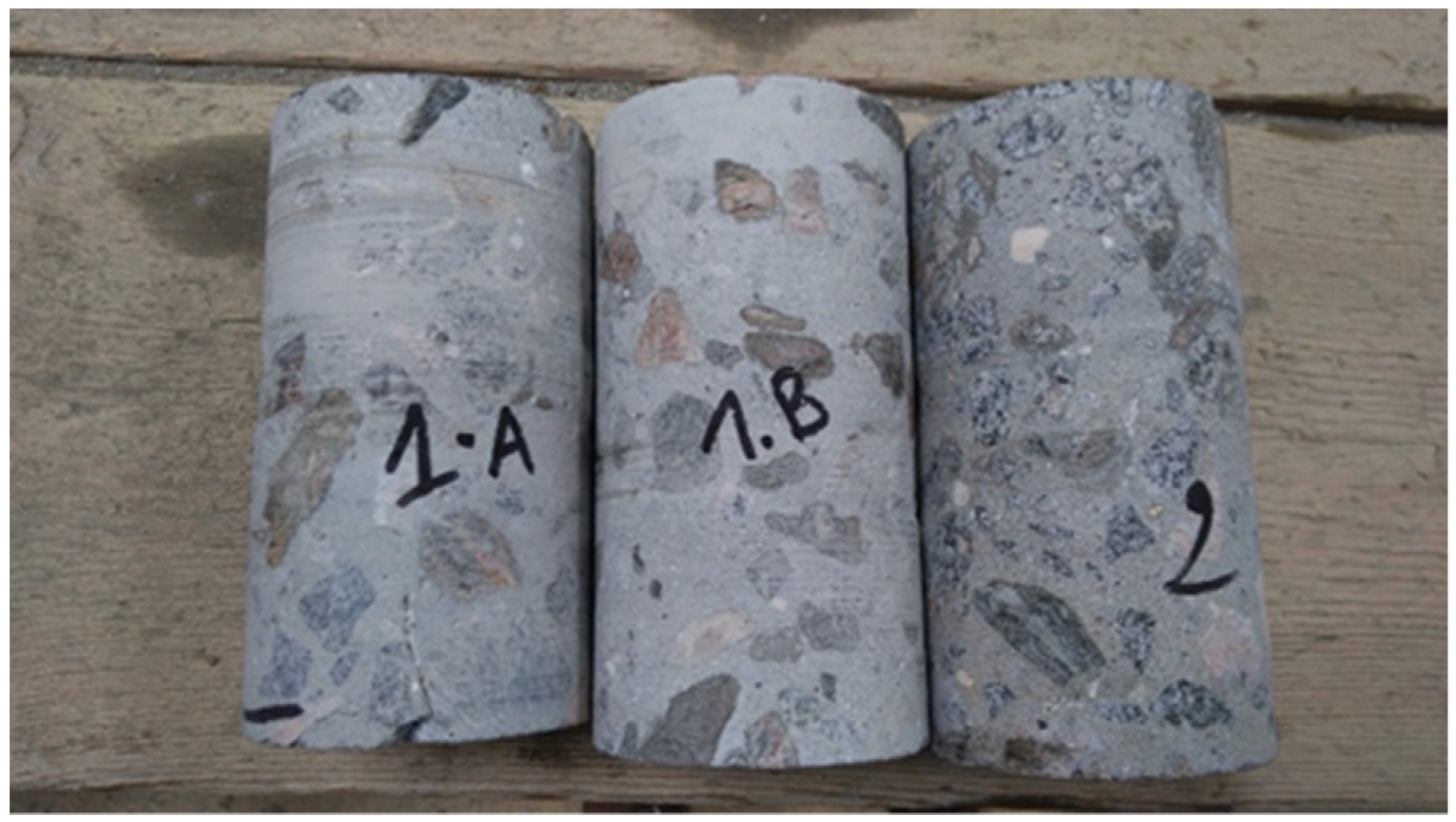 Buildings 11 00104 g004