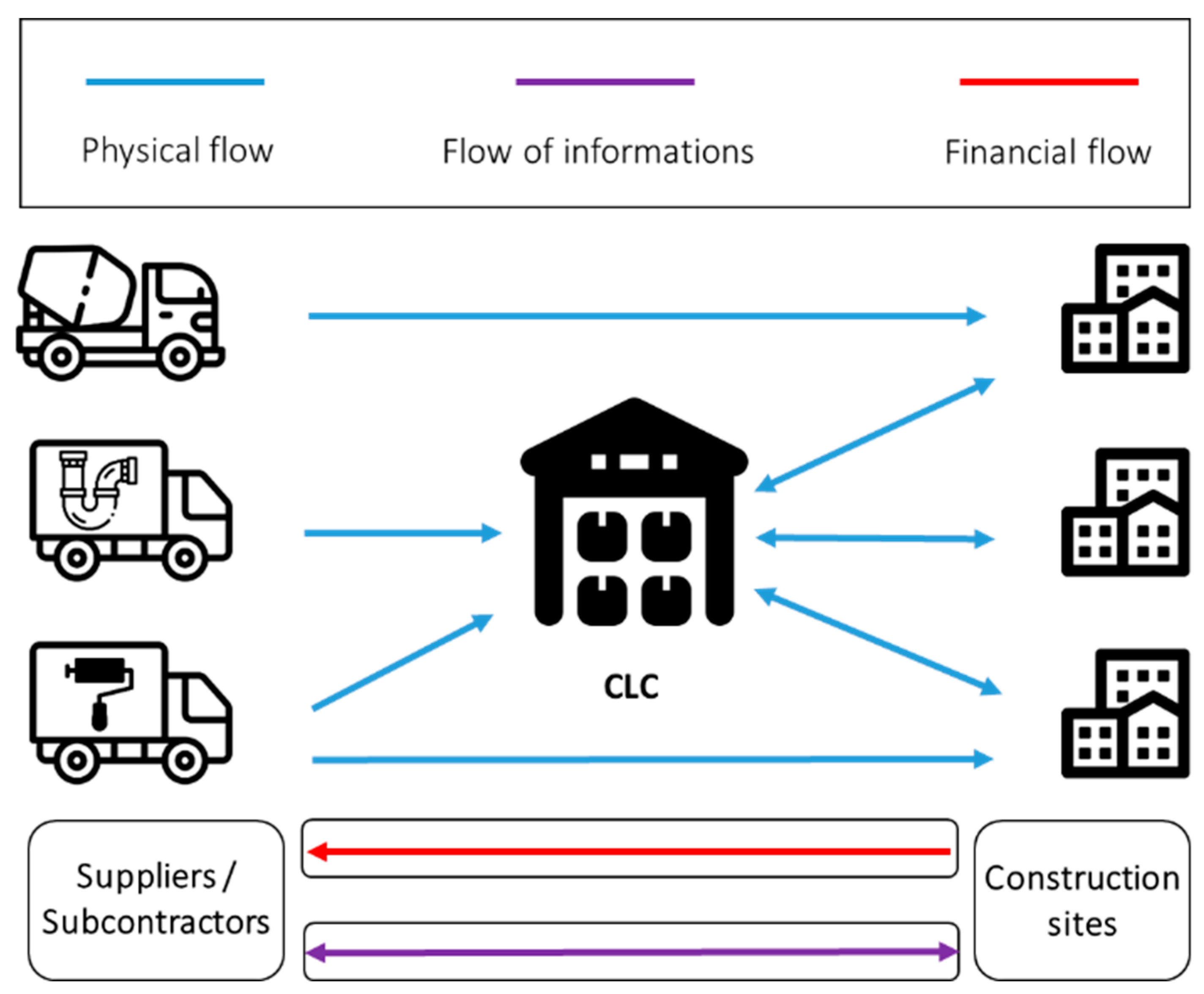 Buildings 11 00105 g001