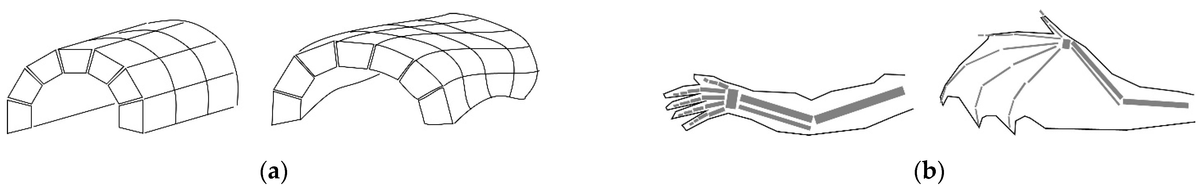 Buildings 11 00106 g002