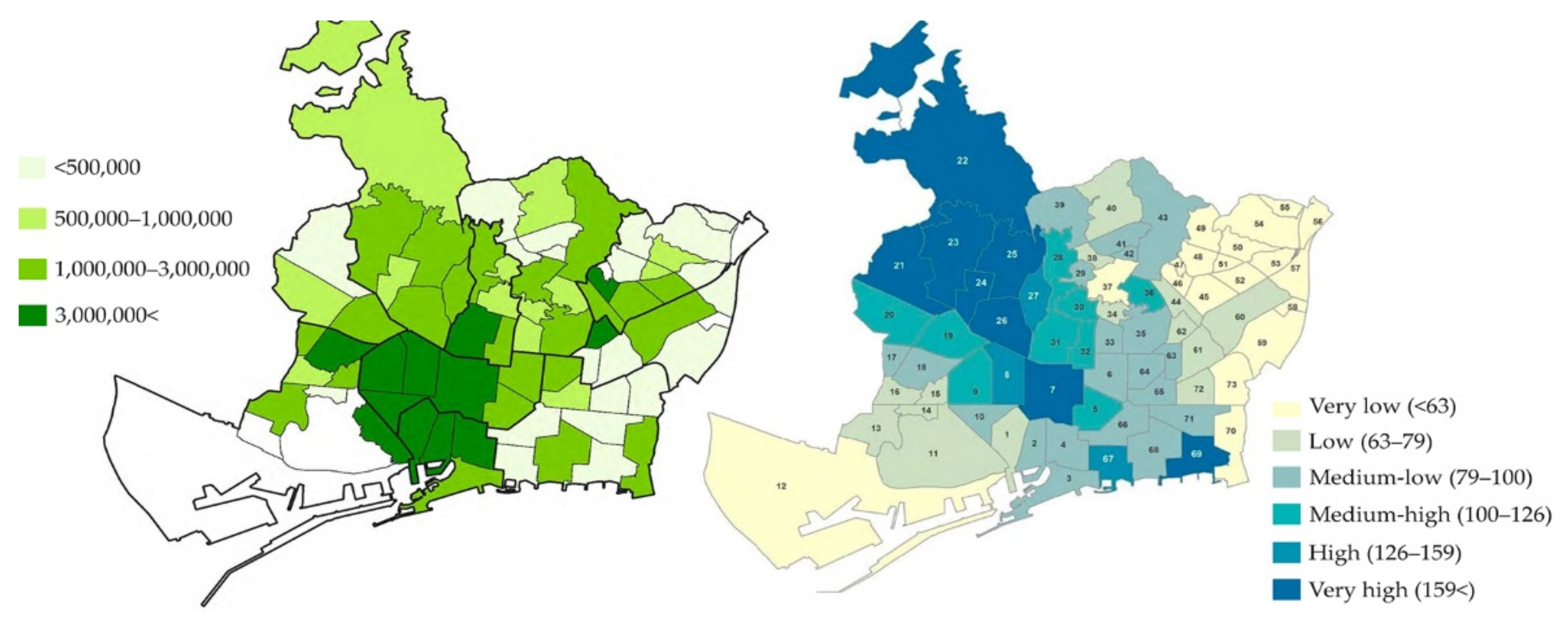 Buildings 11 00108 g002