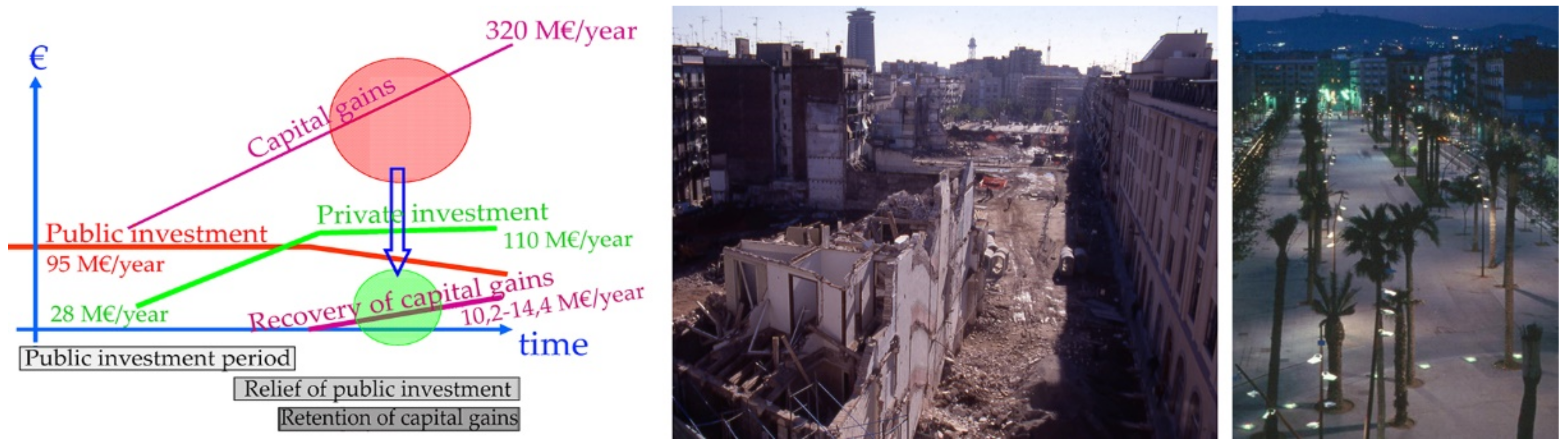 Buildings 11 00108 g005