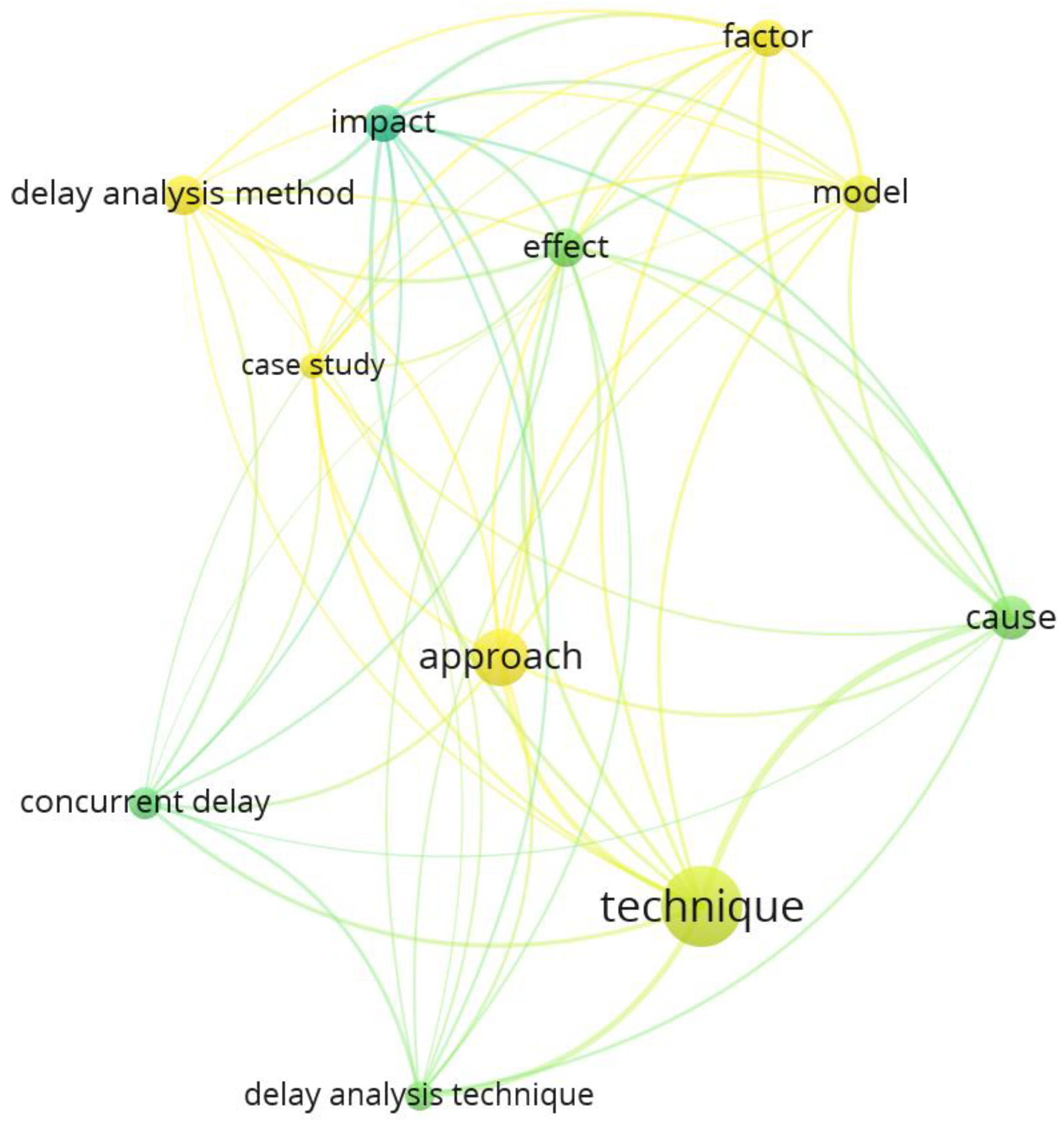 Buildings 11 00109 g004