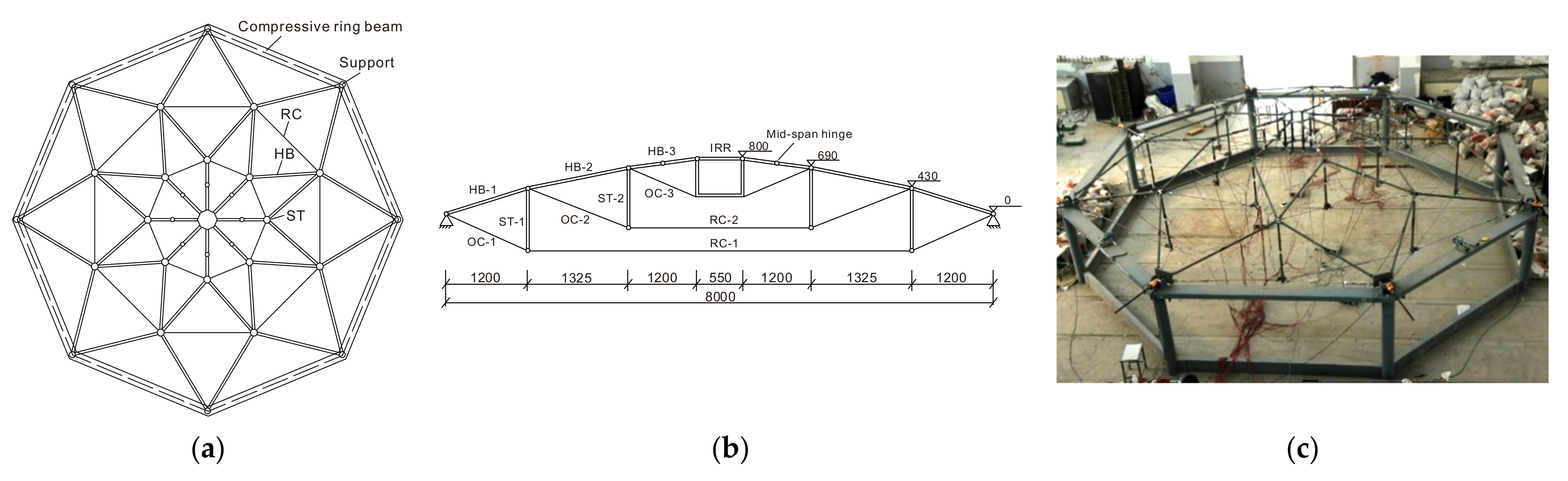Buildings 11 00110 g004 550
