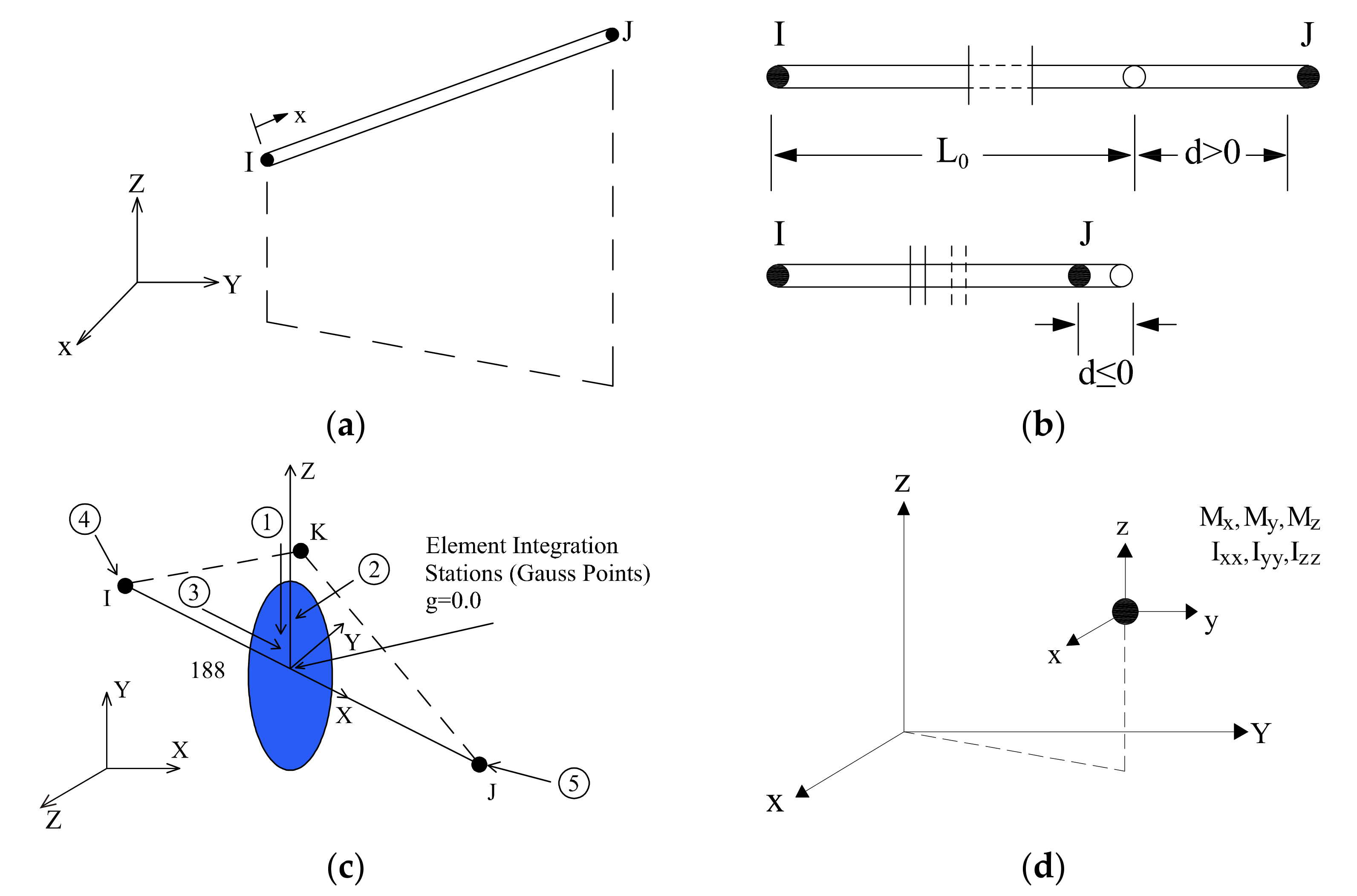 Buildings 11 00110 g013 550