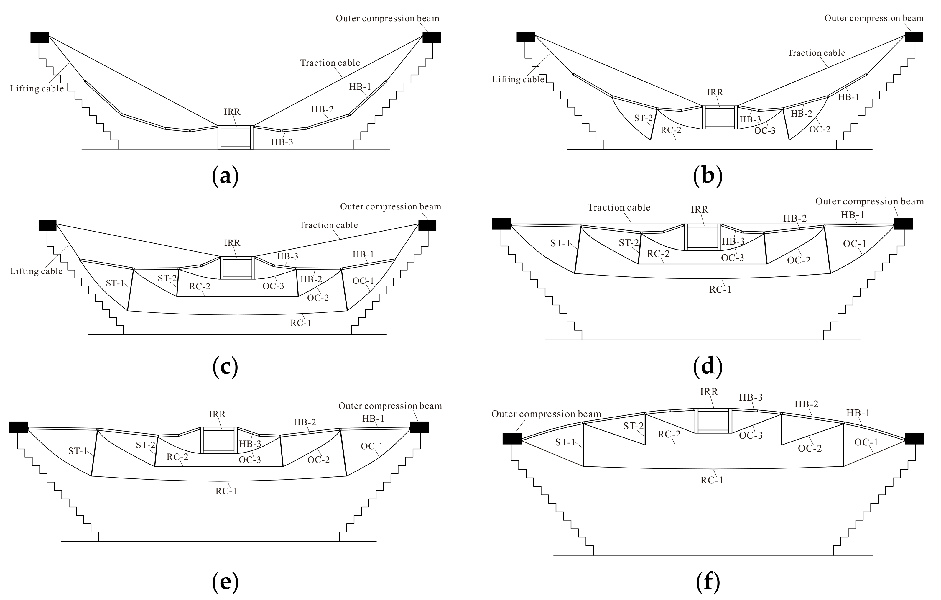 Buildings 11 00110 g014 550