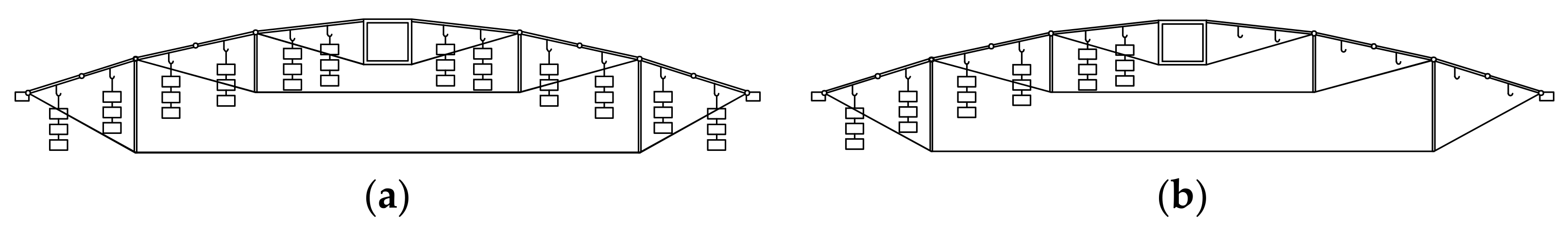 Buildings 11 00110 g023 550