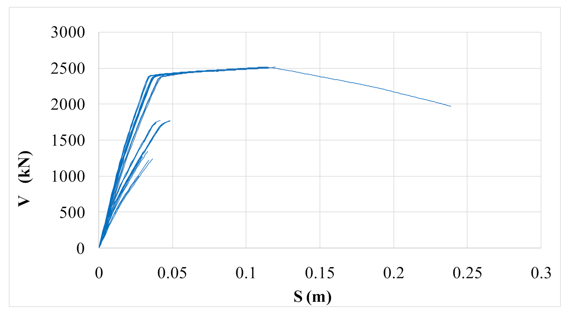 Buildings 11 00111 g006
