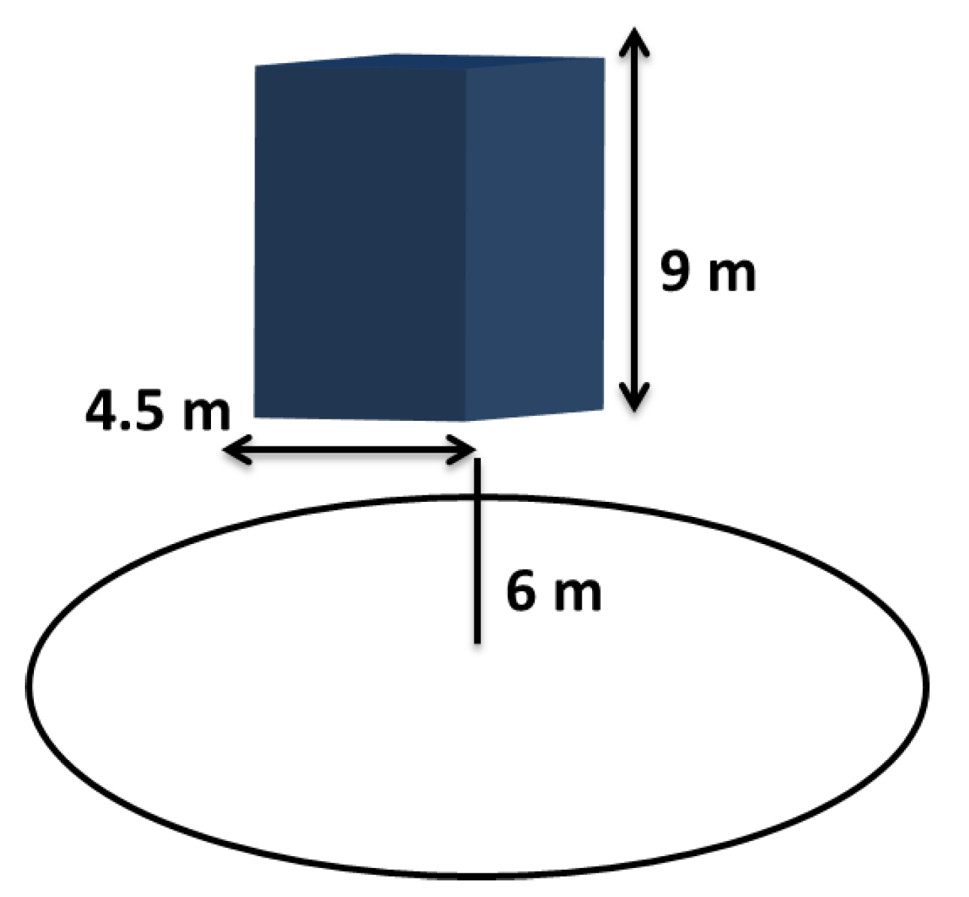 Buildings 11 00112 g004