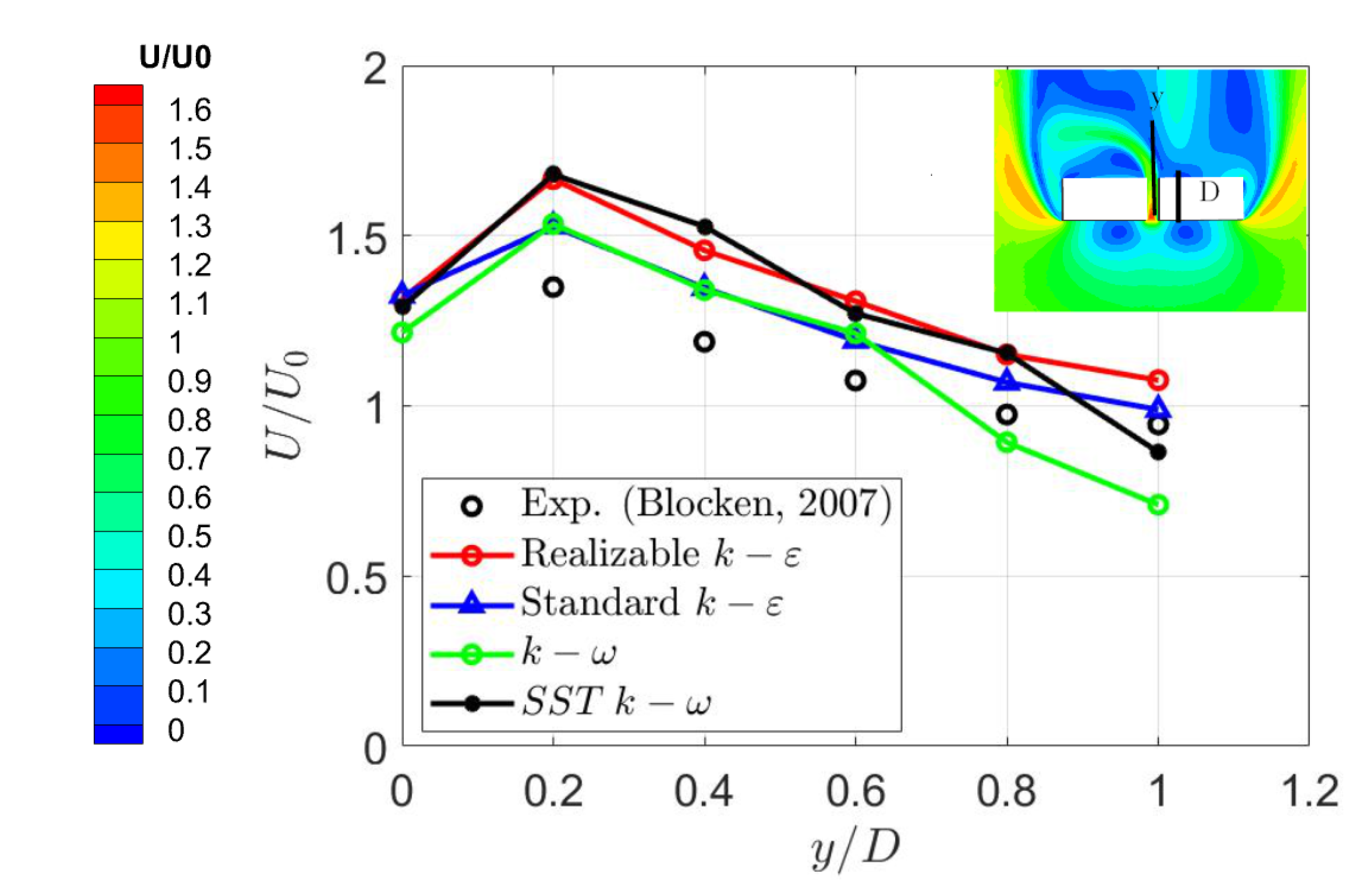 Buildings 11 00112 g005