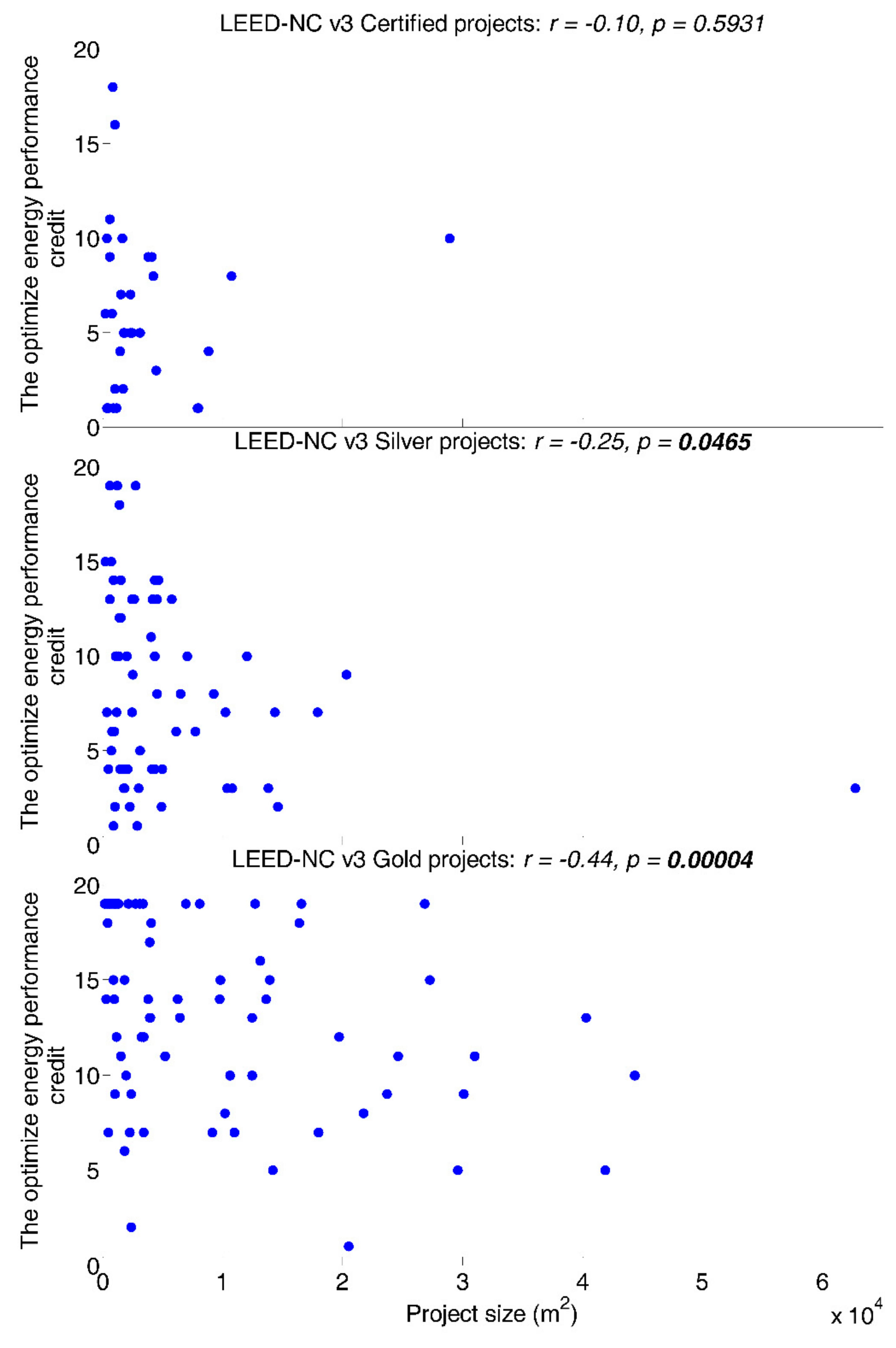 Buildings 11 00114 g001
