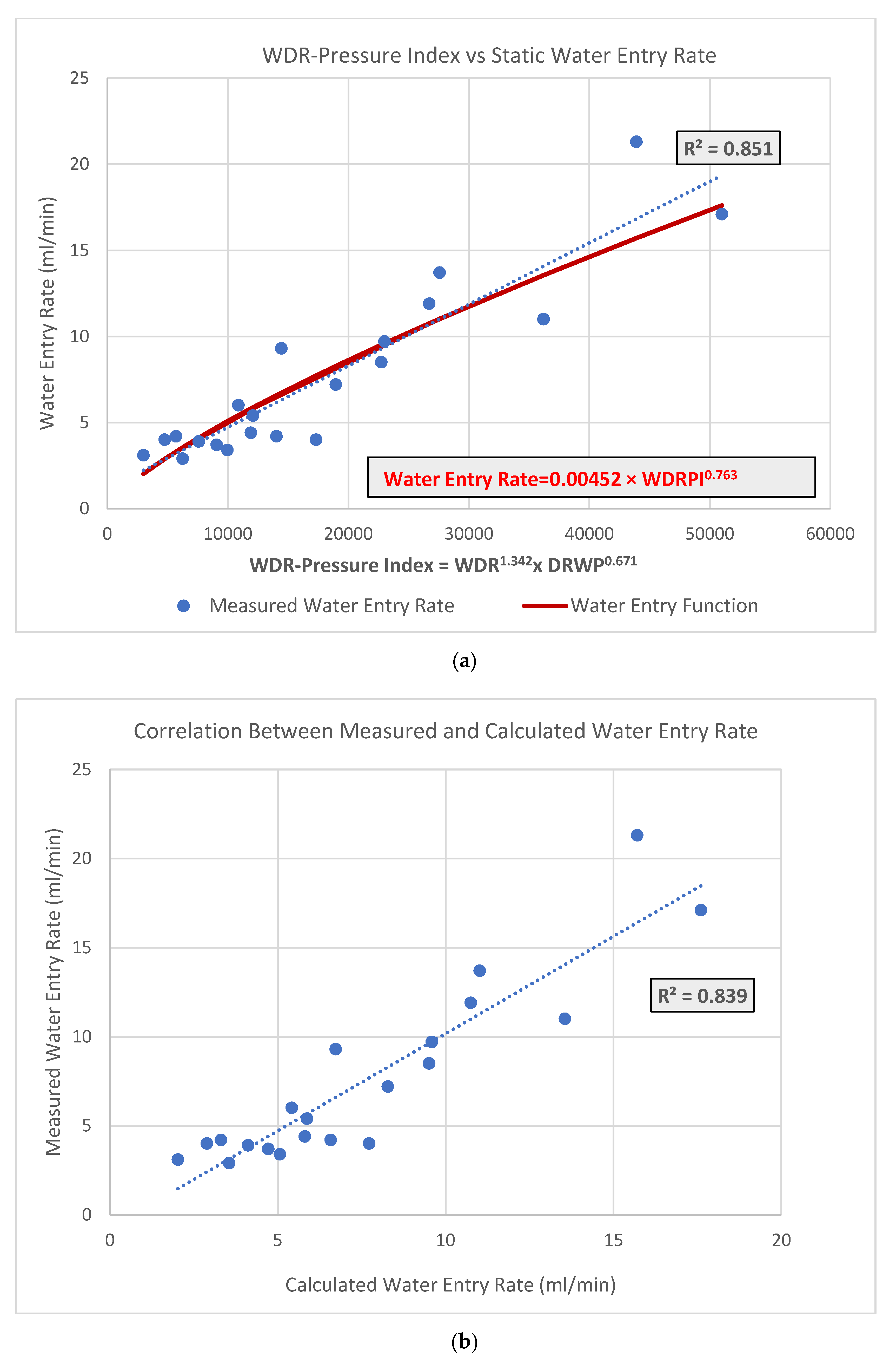 Buildings 11 00117 g011