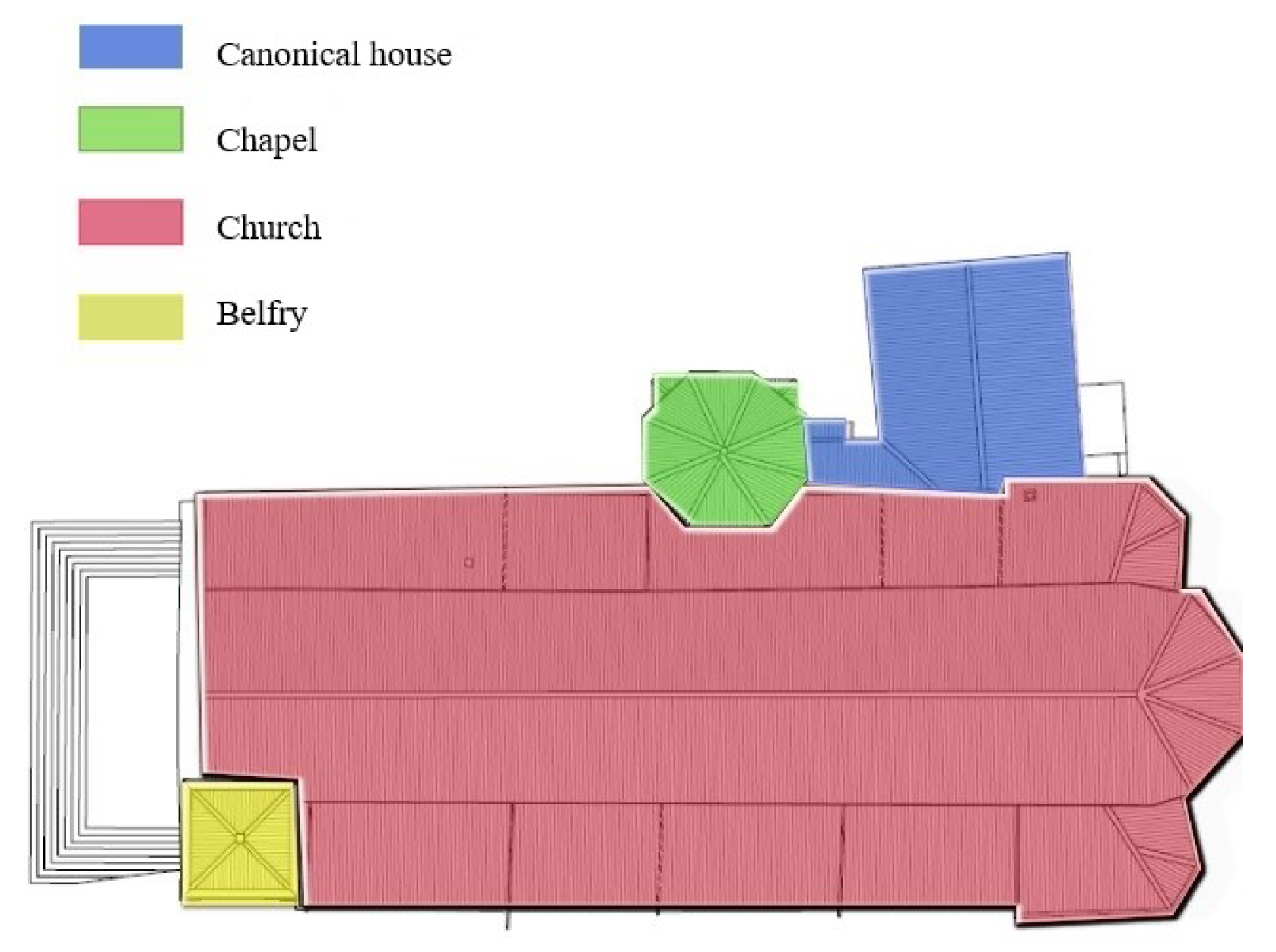 Buildings 11 00120 g003 Buildings 11 00120 g003