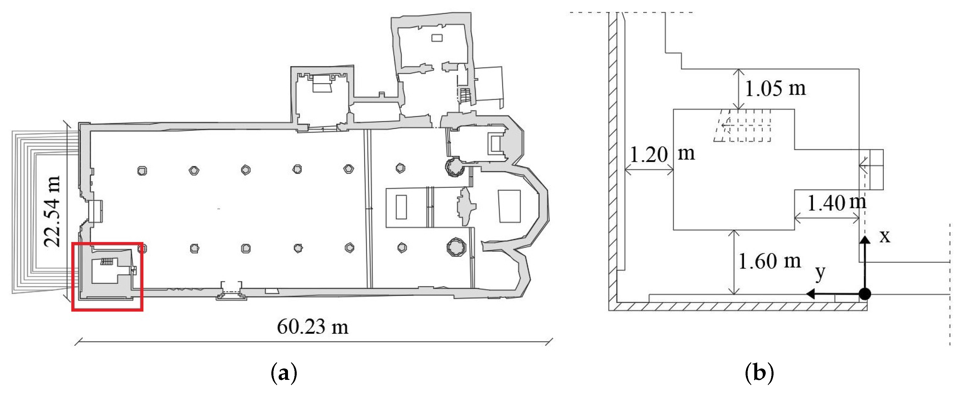 Buildings 11 00120 g006 Buildings 11 00120 g006