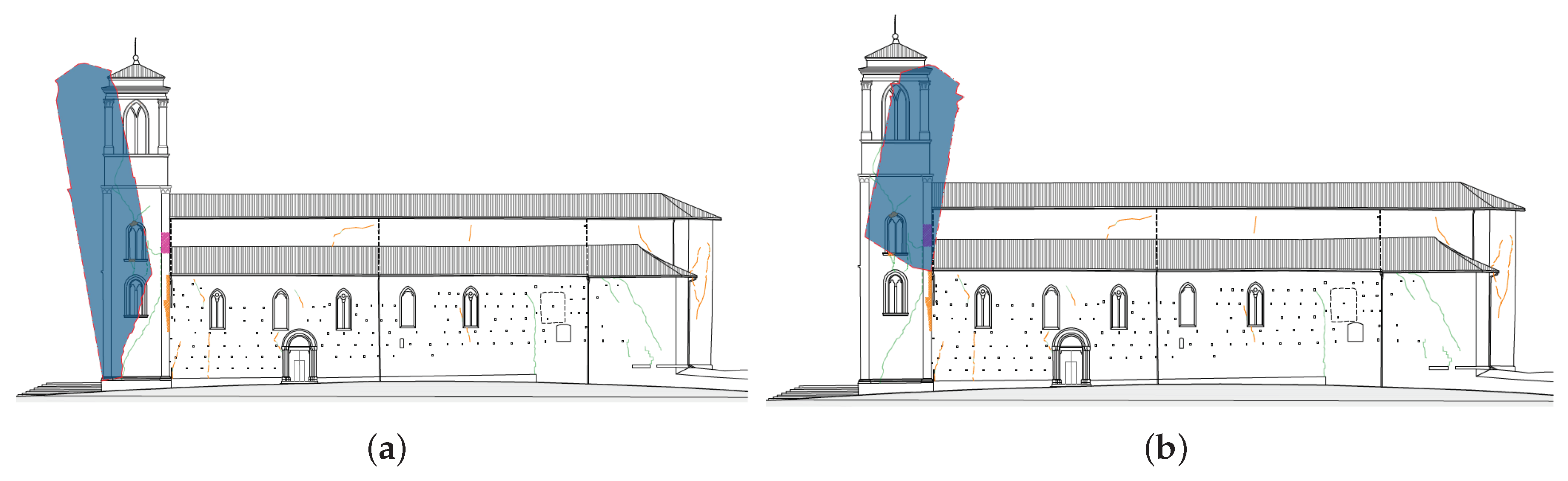 Buildings 11 00120 g014 Buildings 11 00120 g014